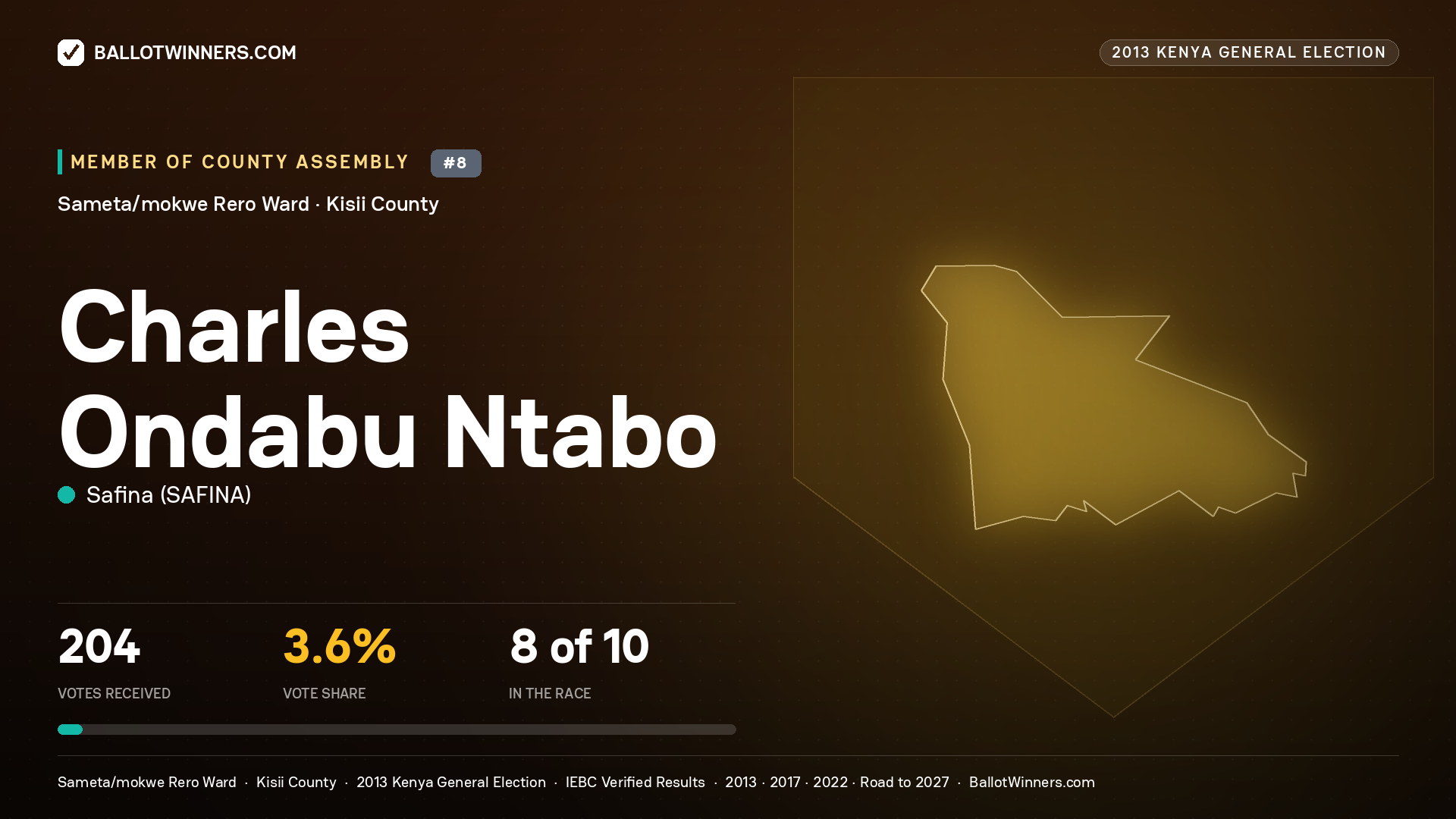 CHARLES ONDABU NTABO, contested Member of County Assembly for SAMETA/MOKWE RERO, 204 votes, 2013 Kenya general election.