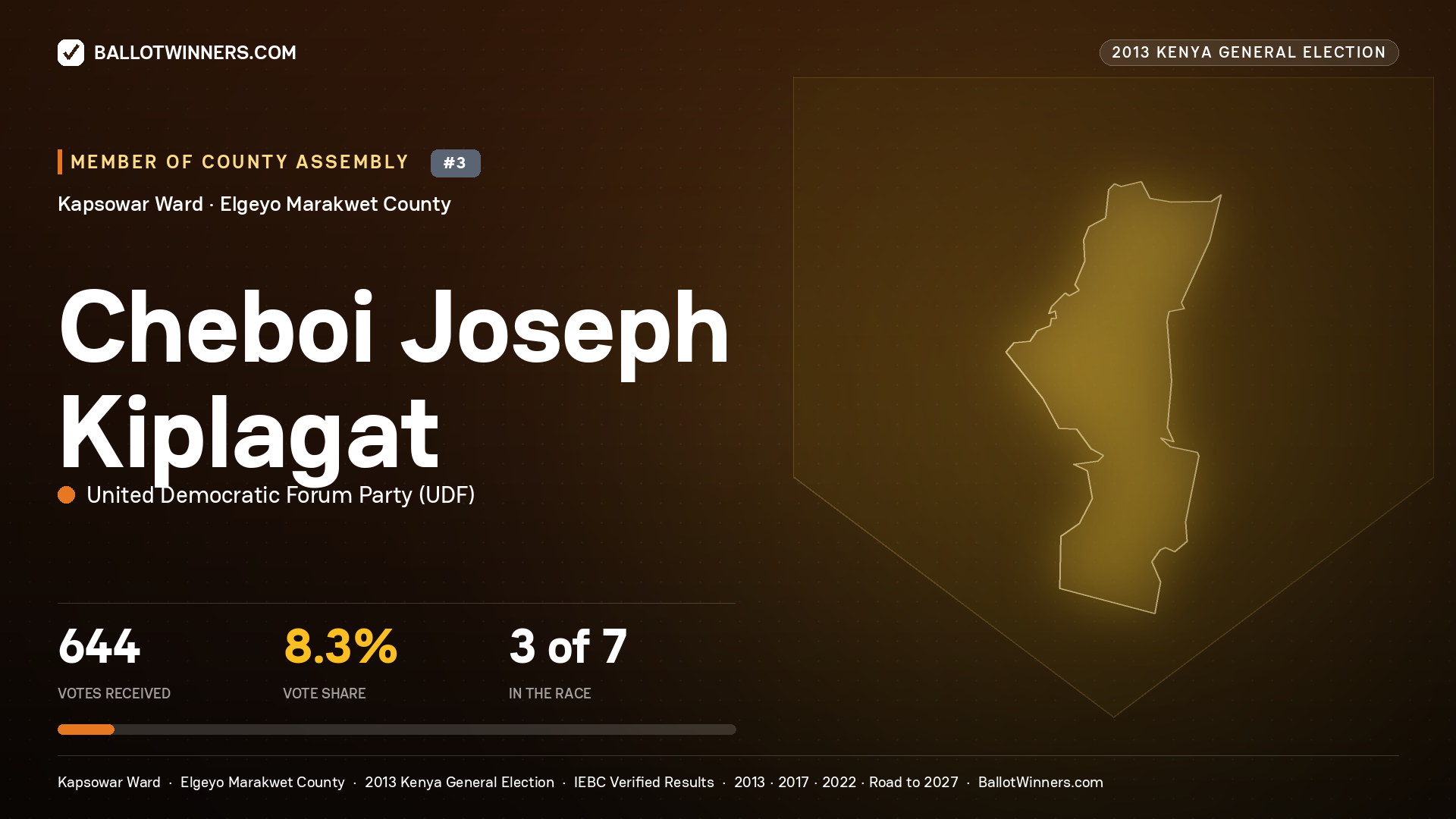 CHEBOI JOSEPH KIPLAGAT, contested Member of County Assembly for KAPSOWAR, 644 votes, 2013 Kenya general election.