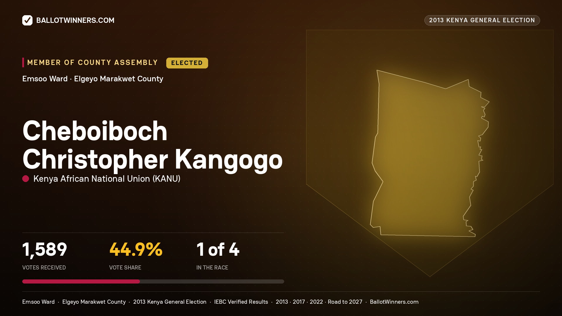 CHEBOIBOCH CHRISTOPHER
KANGOGO, elected Member of County Assembly for EMSOO, 1,589 votes, 2013 Kenya general election.