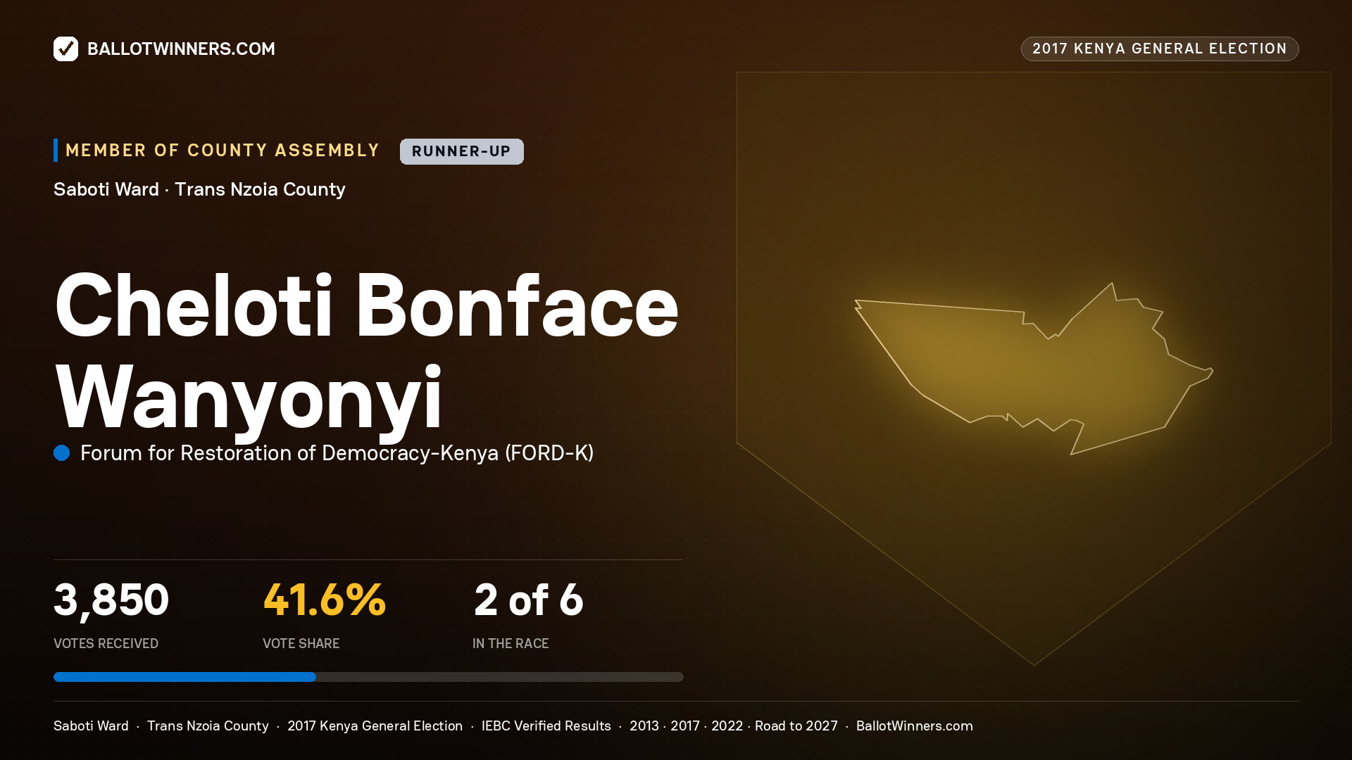 CHELOTI BONFACE WANYONYI, FORUM FOR RESTORATION OF DEMOCRACY-KENYA, contested Member of County Assembly for SABOTI, 3,850 votes, 2017 Kenya general election.