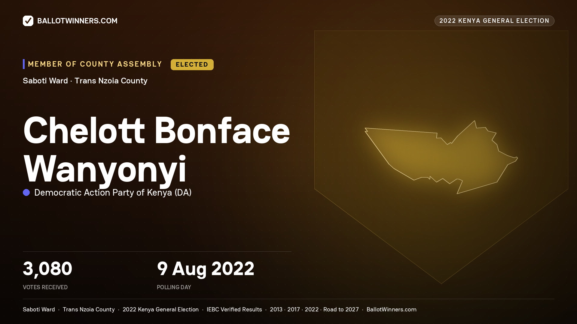 Chelott Bonface Wanyonyi, Democratic Action Party of Kenya, elected Member of County Assembly for Saboti, 3,080 votes, 2022 Kenya general election.