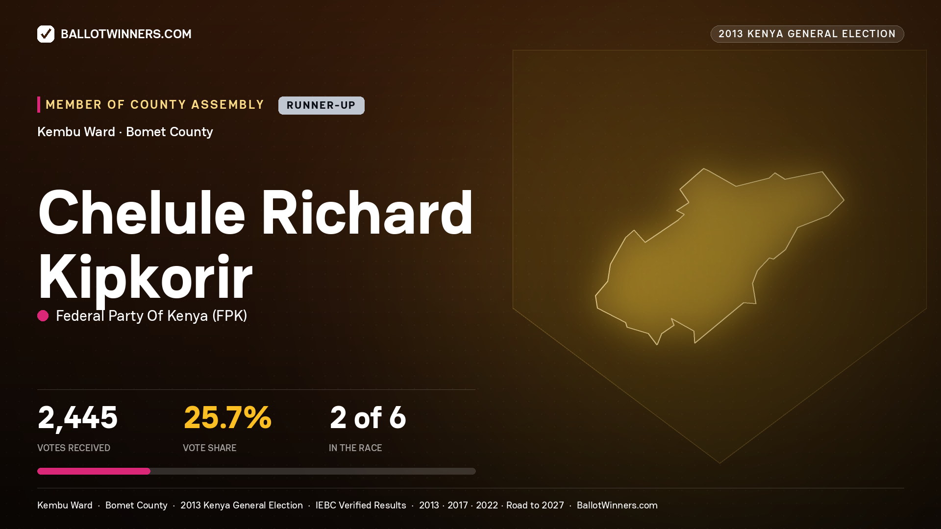 CHELULE RICHARD KIPKORIR, contested Member of County Assembly for KEMBU, 2,445 votes, 2013 Kenya general election.