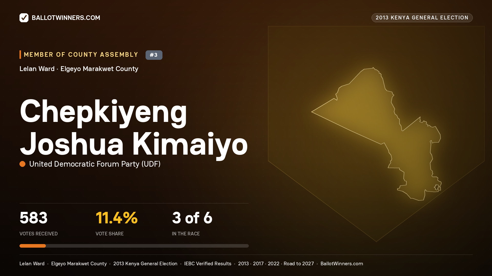 CHEPKIYENG JOSHUA KIMAIYO, contested Member of County Assembly for LELAN, 583 votes, 2013 Kenya general election.