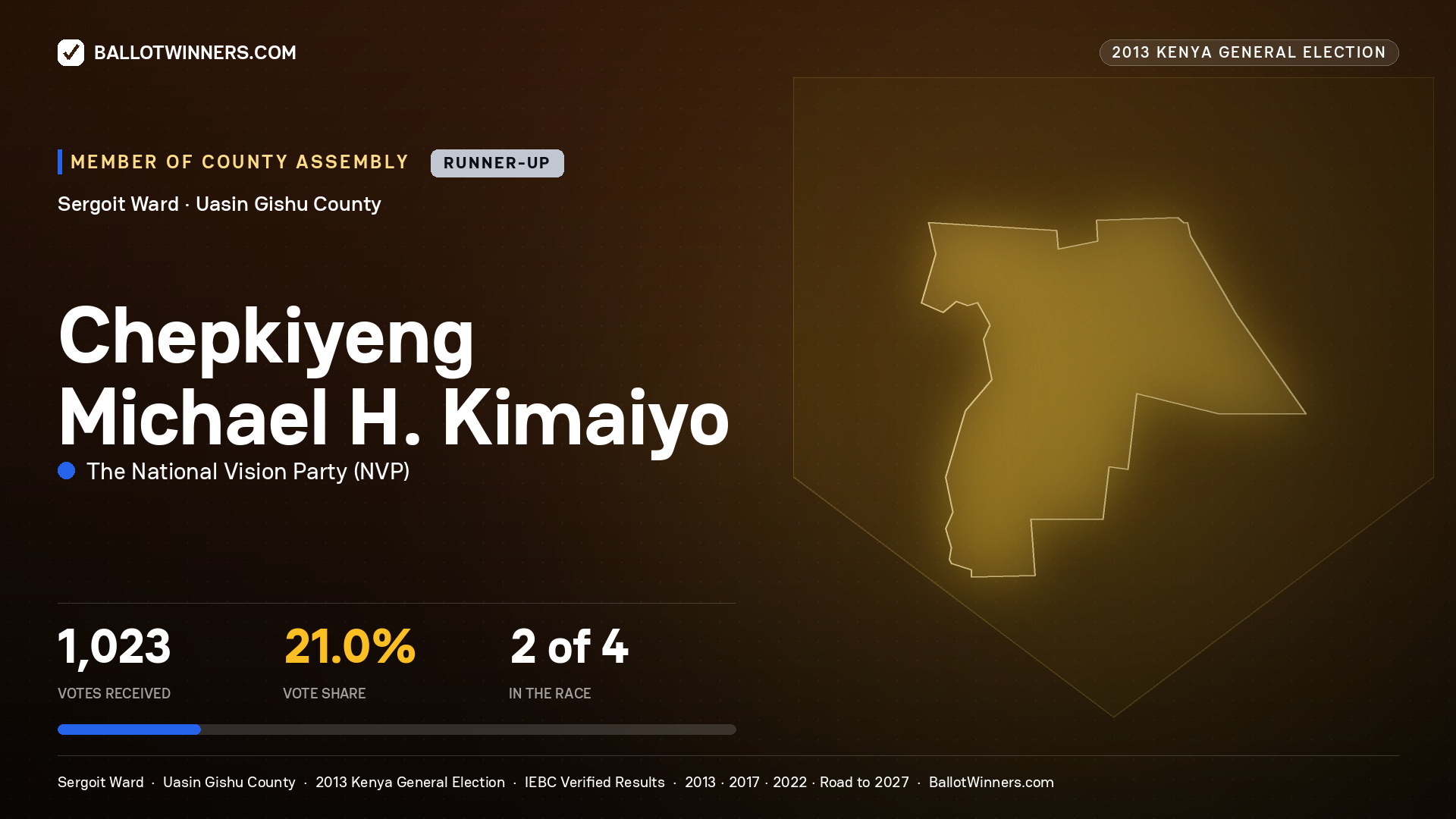 CHEPKIYENG MICHAEL H. KIMAIYO, contested Member of County Assembly for SERGOIT, 1,023 votes, 2013 Kenya general election.