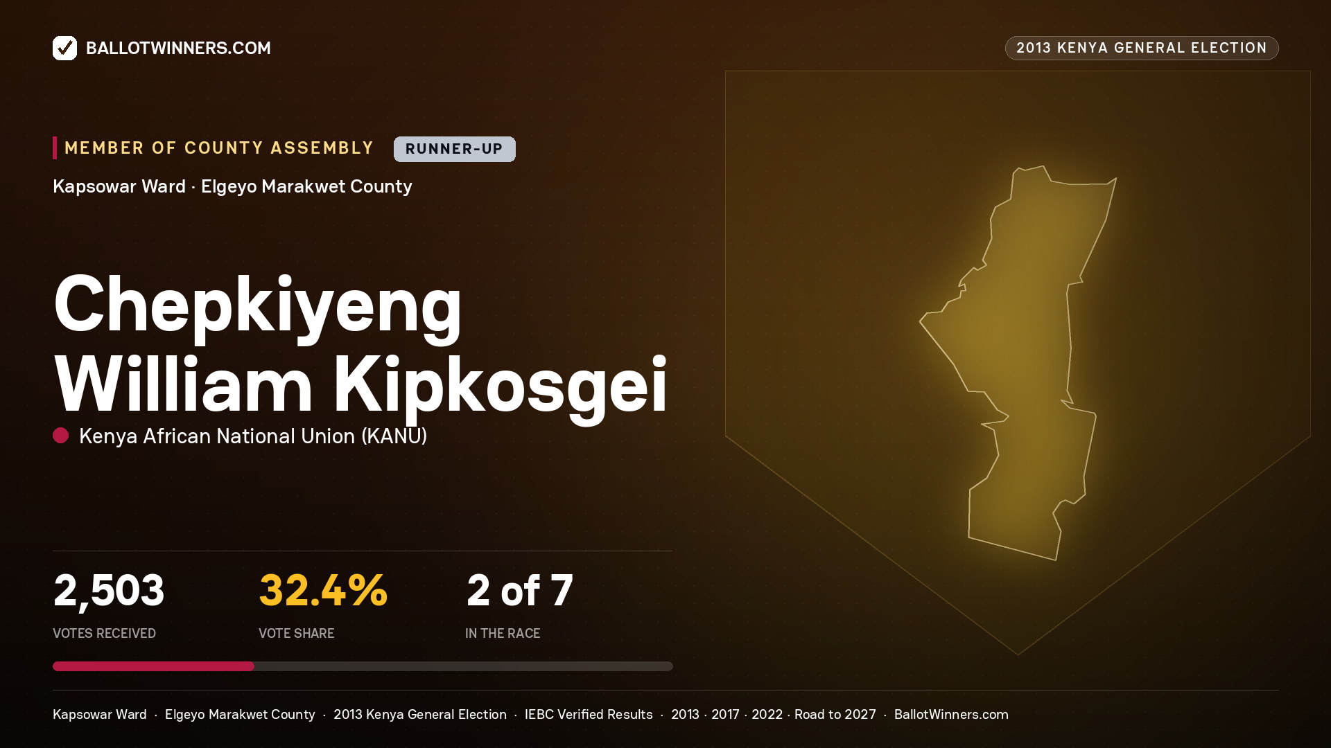 CHEPKIYENG WILLIAM KIPKOSGEI, contested Member of County Assembly for KAPSOWAR, 2,503 votes, 2013 Kenya general election.