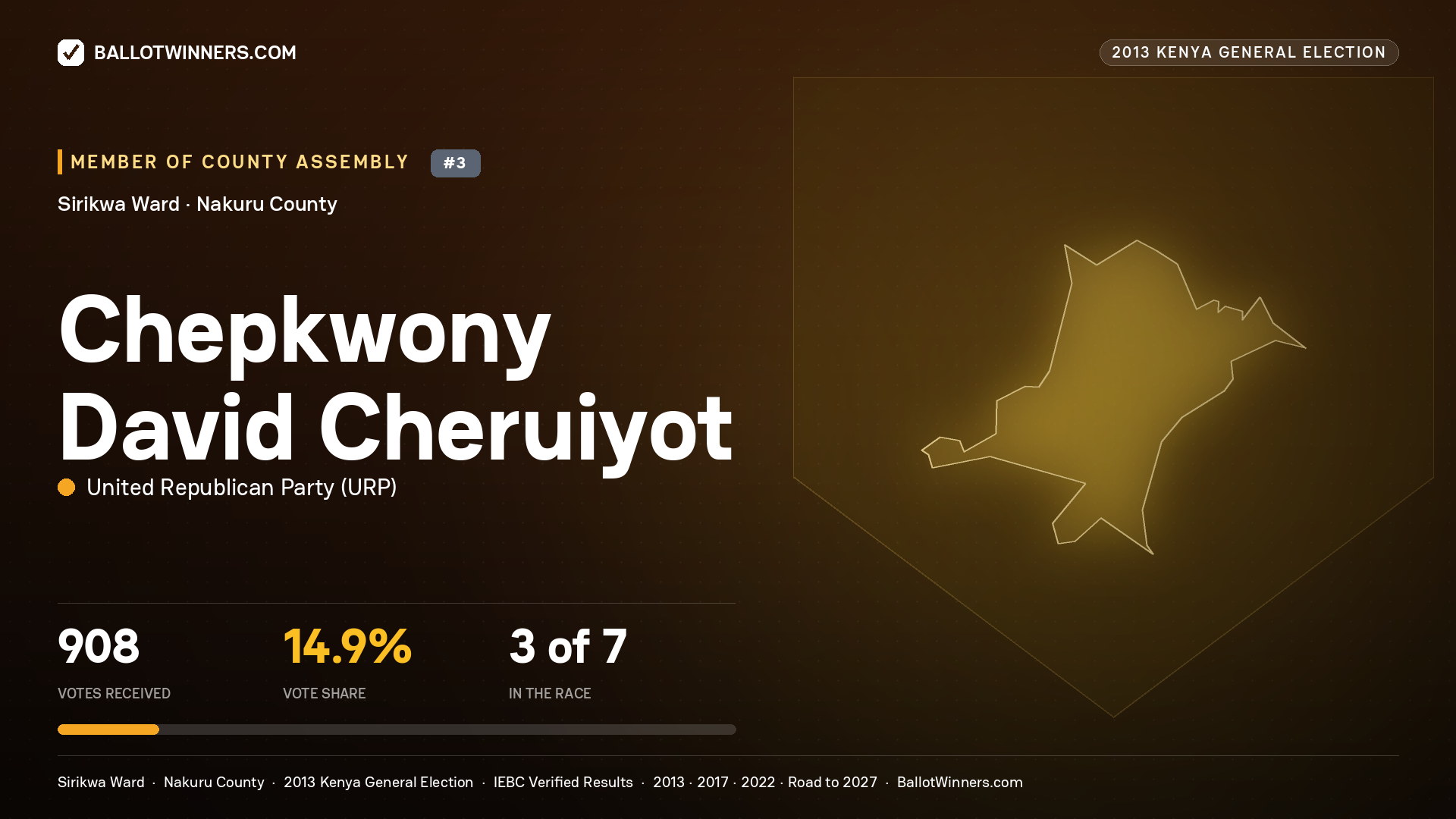 CHEPKWONY DAVID
CHERUIYOT, contested Member of County Assembly for SIRIKWA, 908 votes, 2013 Kenya general election.