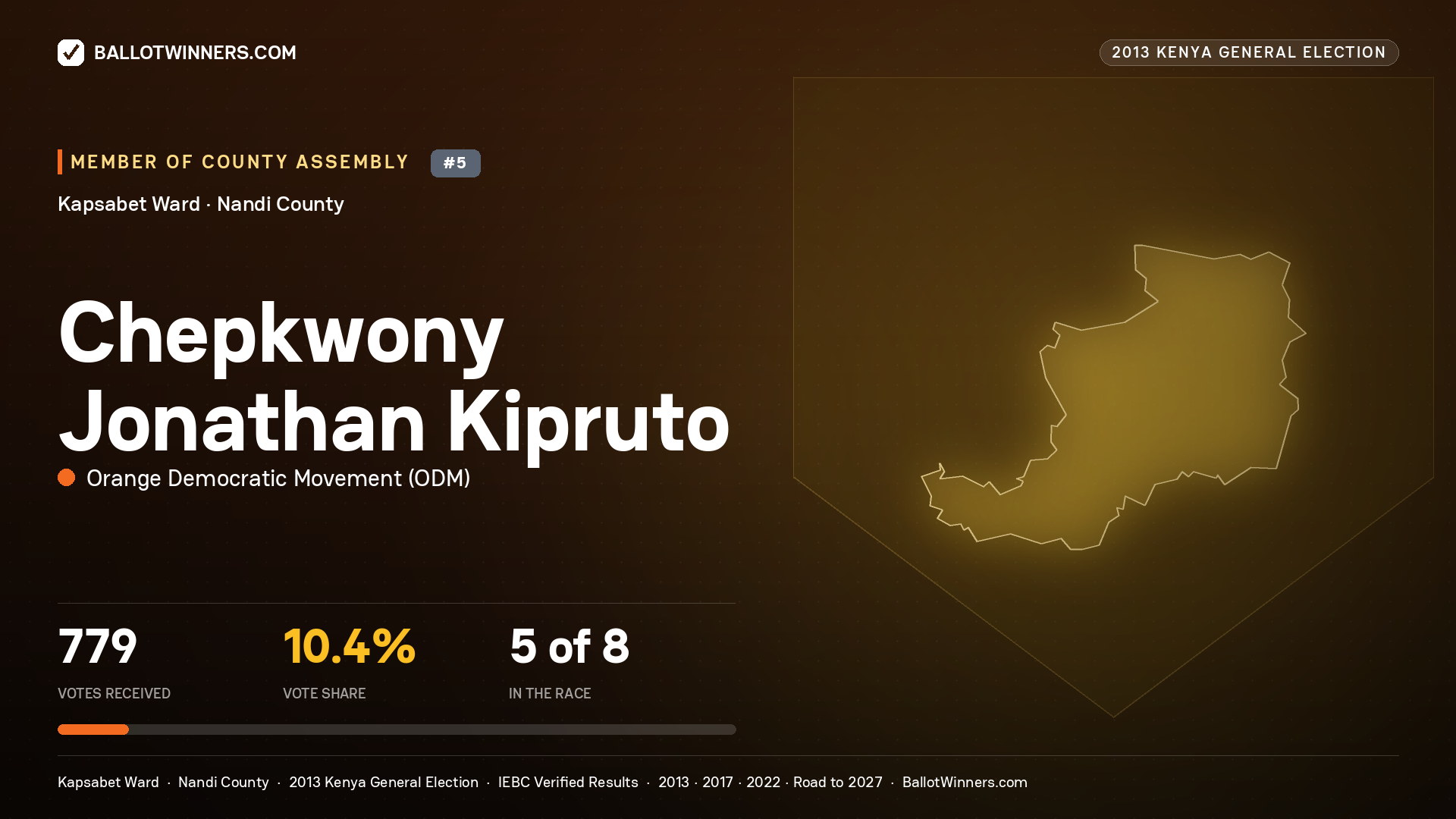 CHEPKWONY JONATHAN KIPRUTO, contested Member of County Assembly for KAPSABET, 779 votes, 2013 Kenya general election.