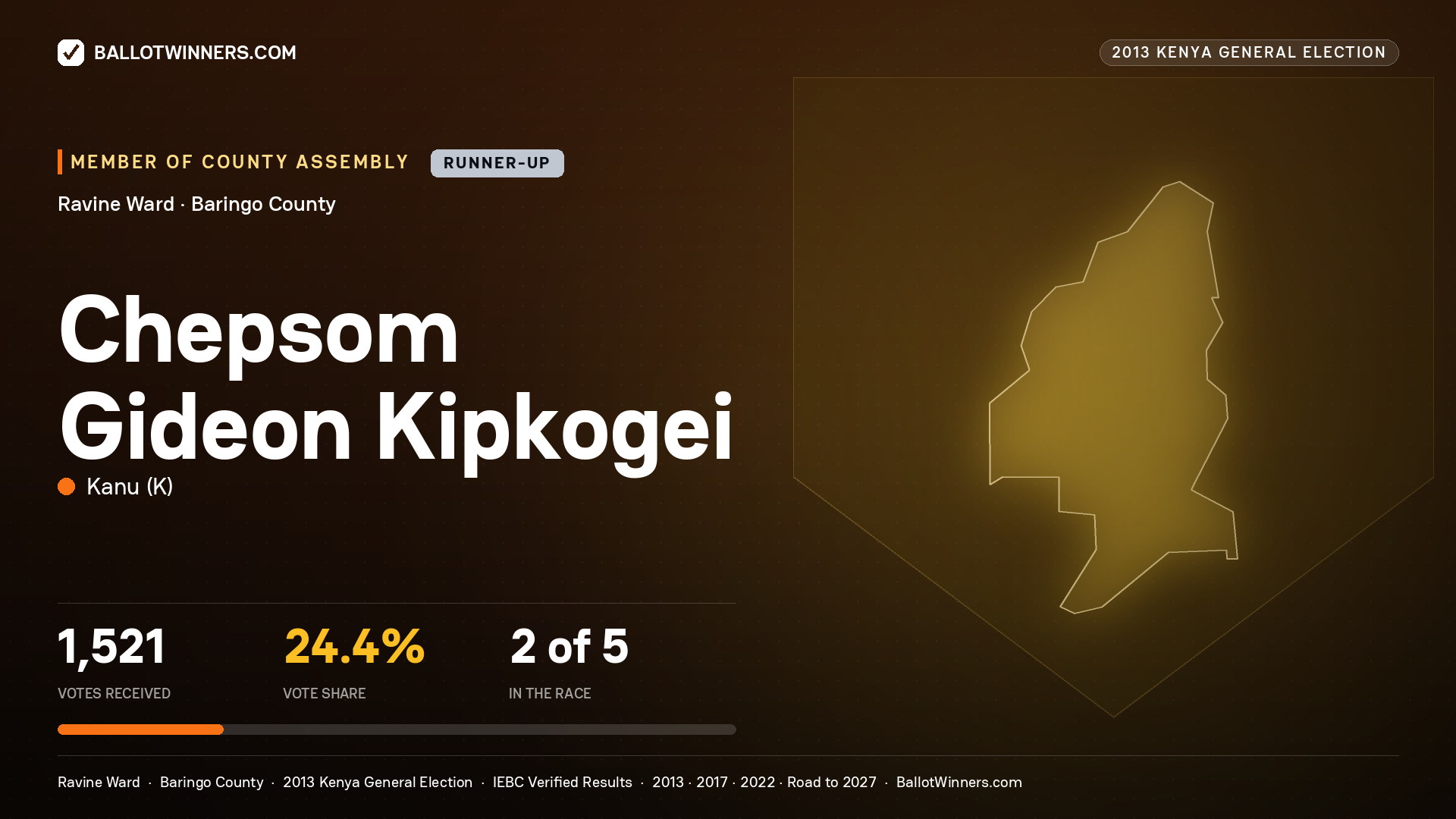 CHEPSOM GIDEON KIPKOGEI, contested Member of County Assembly for RAVINE, 1,521 votes, 2013 Kenya general election.