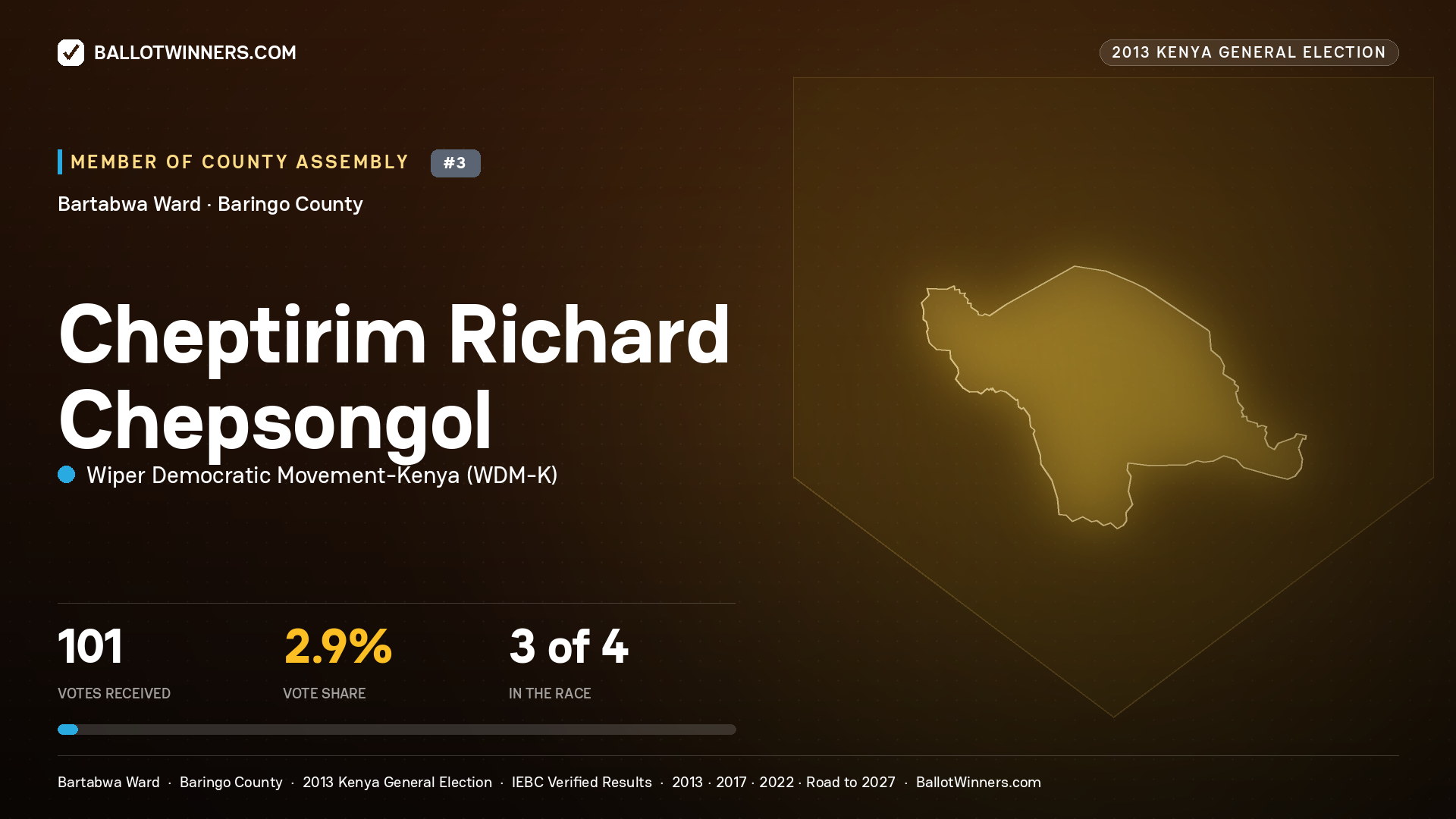 CHEPTIRIM RICHARD
CHEPSONGOL, contested Member of County Assembly for BARTABWA, 101 votes, 2013 Kenya general election.