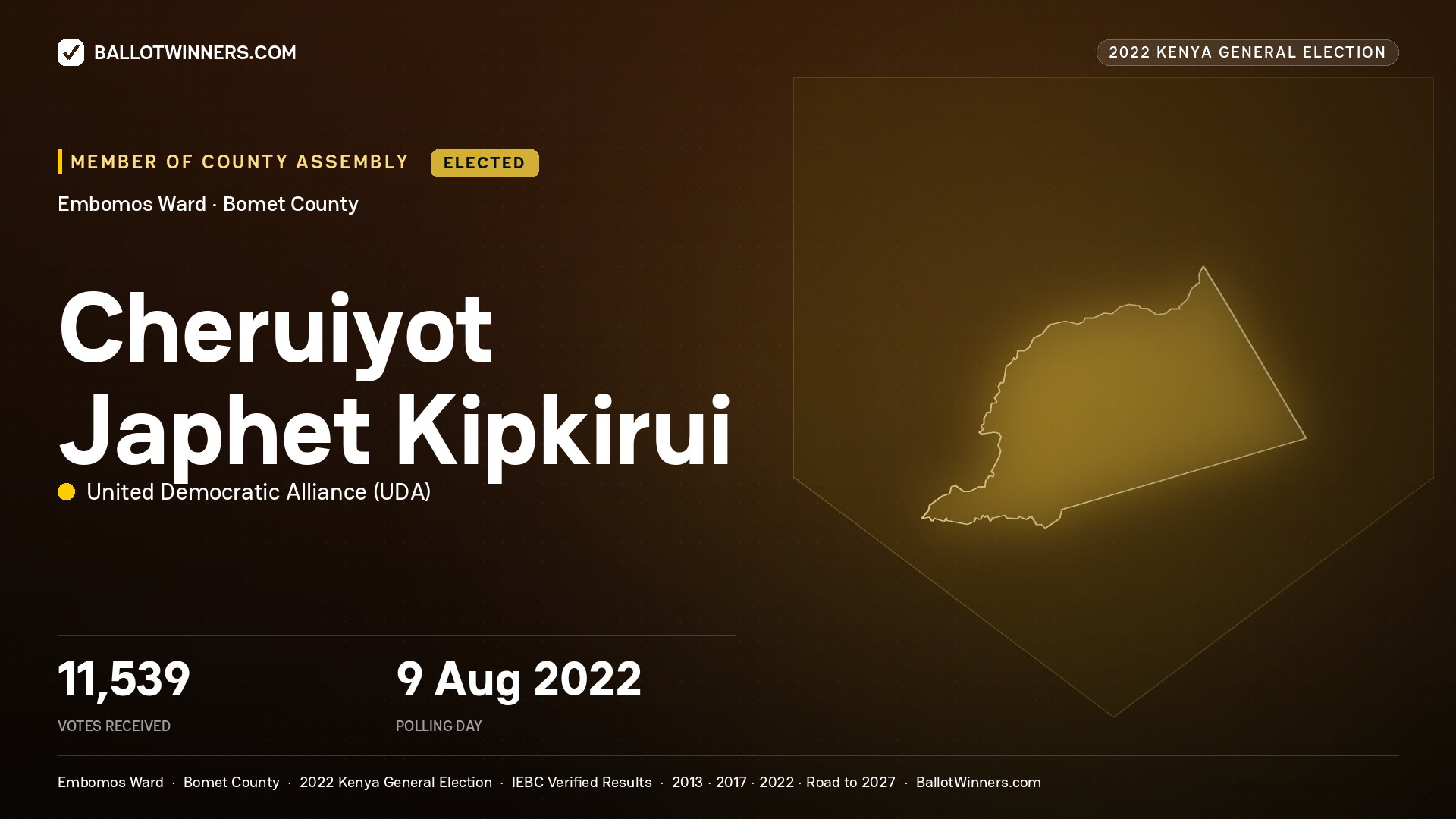 Cheruiyot Japhet Kipkirui, United Democratic
Alliance, elected Member of County Assembly for Embomos, 11,539 votes, 2022 Kenya general election.