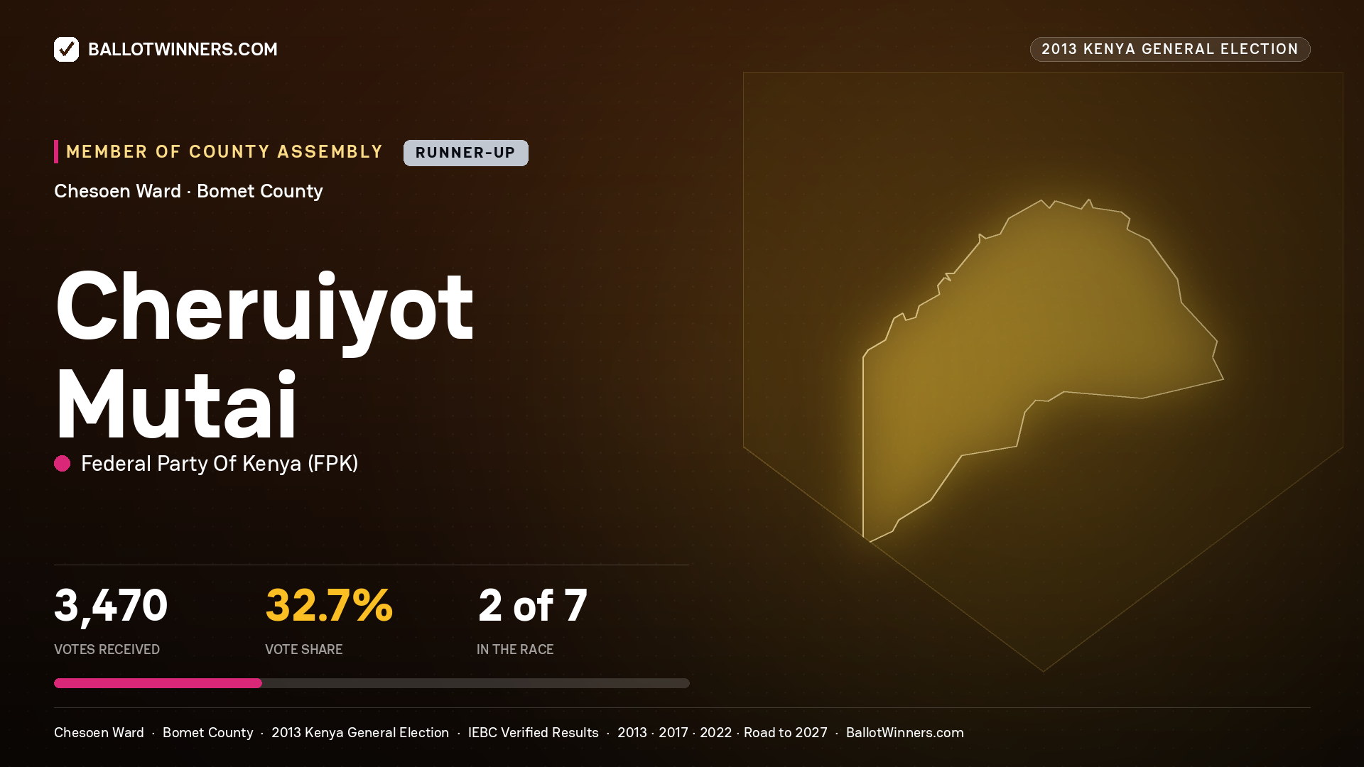 CHERUIYOT MUTAI, contested Member of County Assembly for CHESOEN, 3,470 votes, 2013 Kenya general election.