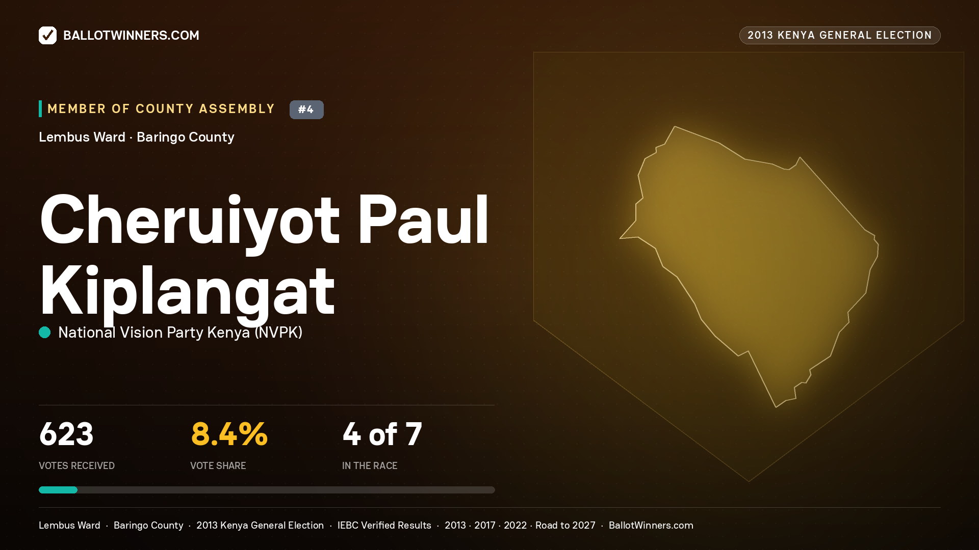 CHERUIYOT PAUL KIPLANGAT, contested Member of County Assembly for LEMBUS, 623 votes, 2013 Kenya general election.
