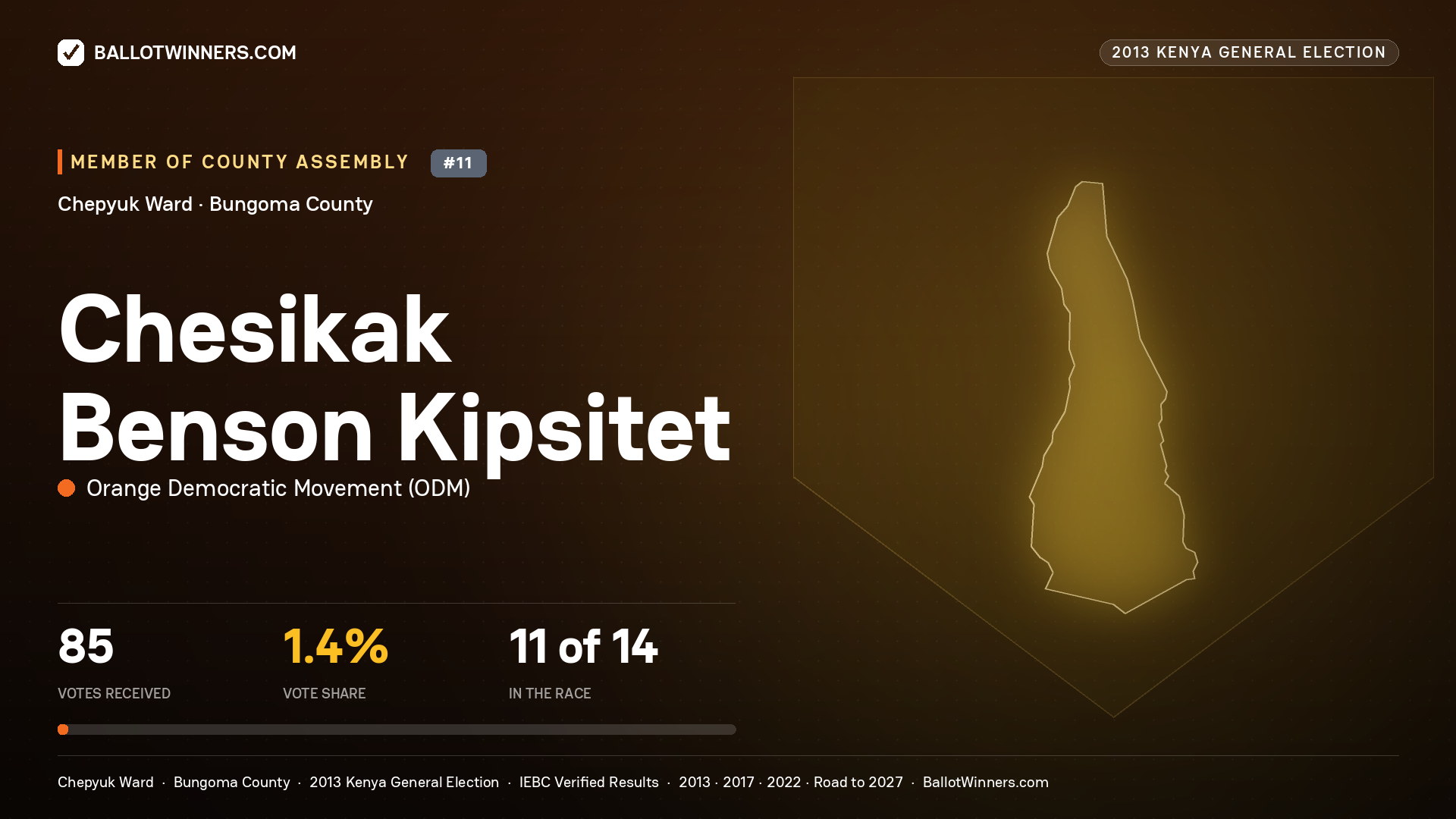 CHESIKAK BENSON KIPSITET, contested Member of County Assembly for CHEPYUK, 85 votes, 2013 Kenya general election.