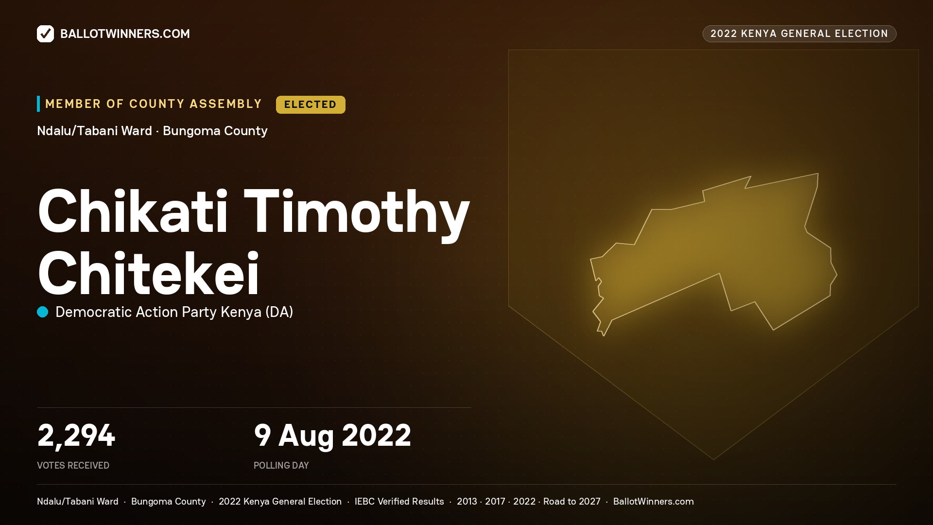 Chikati Timothy Chitekei, Democratic Action Party
Kenya, elected Member of County Assembly for Ndalu/Tabani, 2,294 votes, 2022 Kenya general election.
