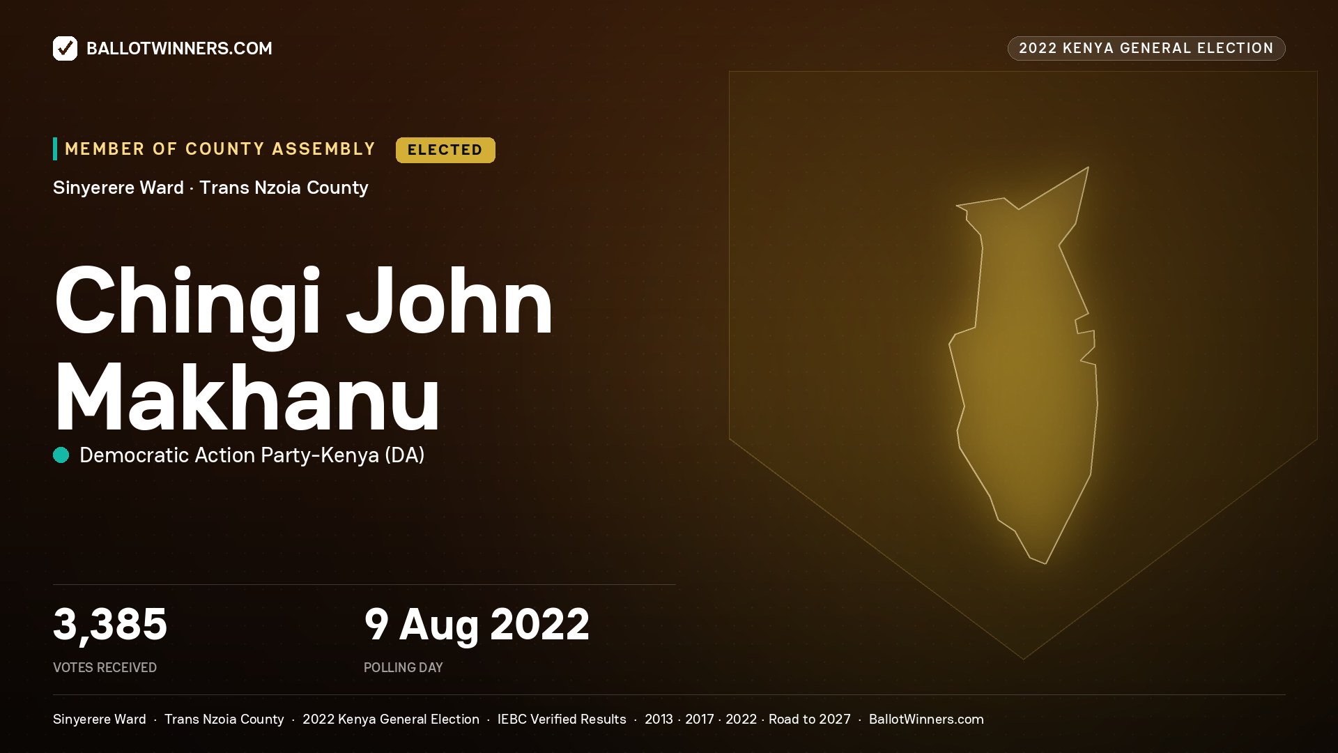 Chingi John Makhanu, Democratic Action Party- Kenya, elected Member of County Assembly for Sinyerere, 3,385 votes, 2022 Kenya general election.