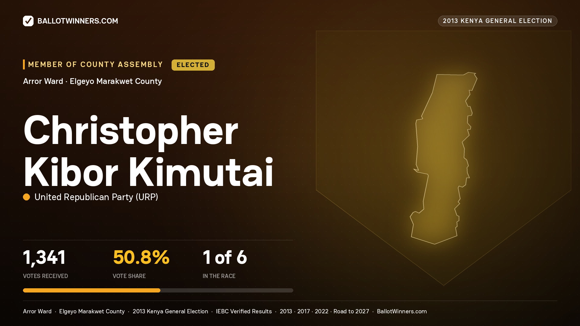CHRISTOPHER KIBOR KIMUTAI, elected Member of County Assembly for ARROR, 1,341 votes, 2013 Kenya general election.
