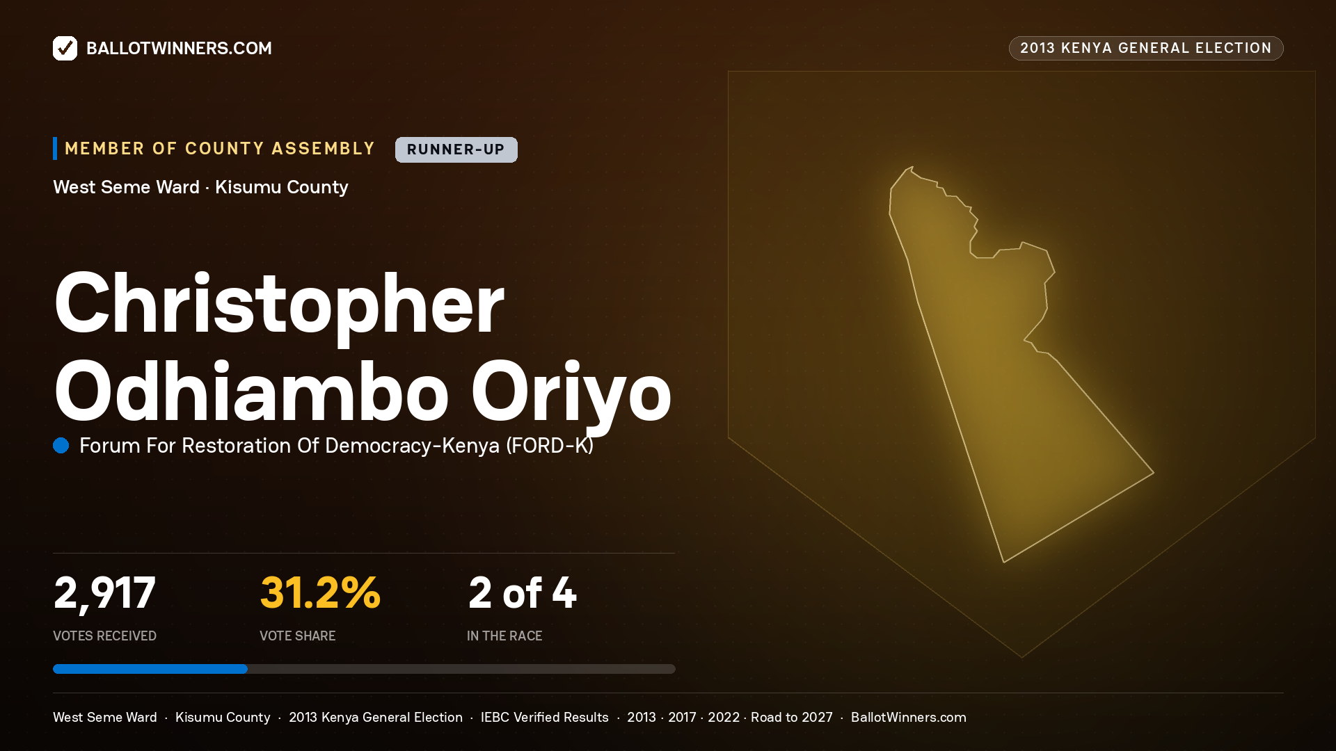 CHRISTOPHER ODHIAMBO ORIYO, contested Member of County Assembly for WEST SEME, 2,917 votes, 2013 Kenya general election.