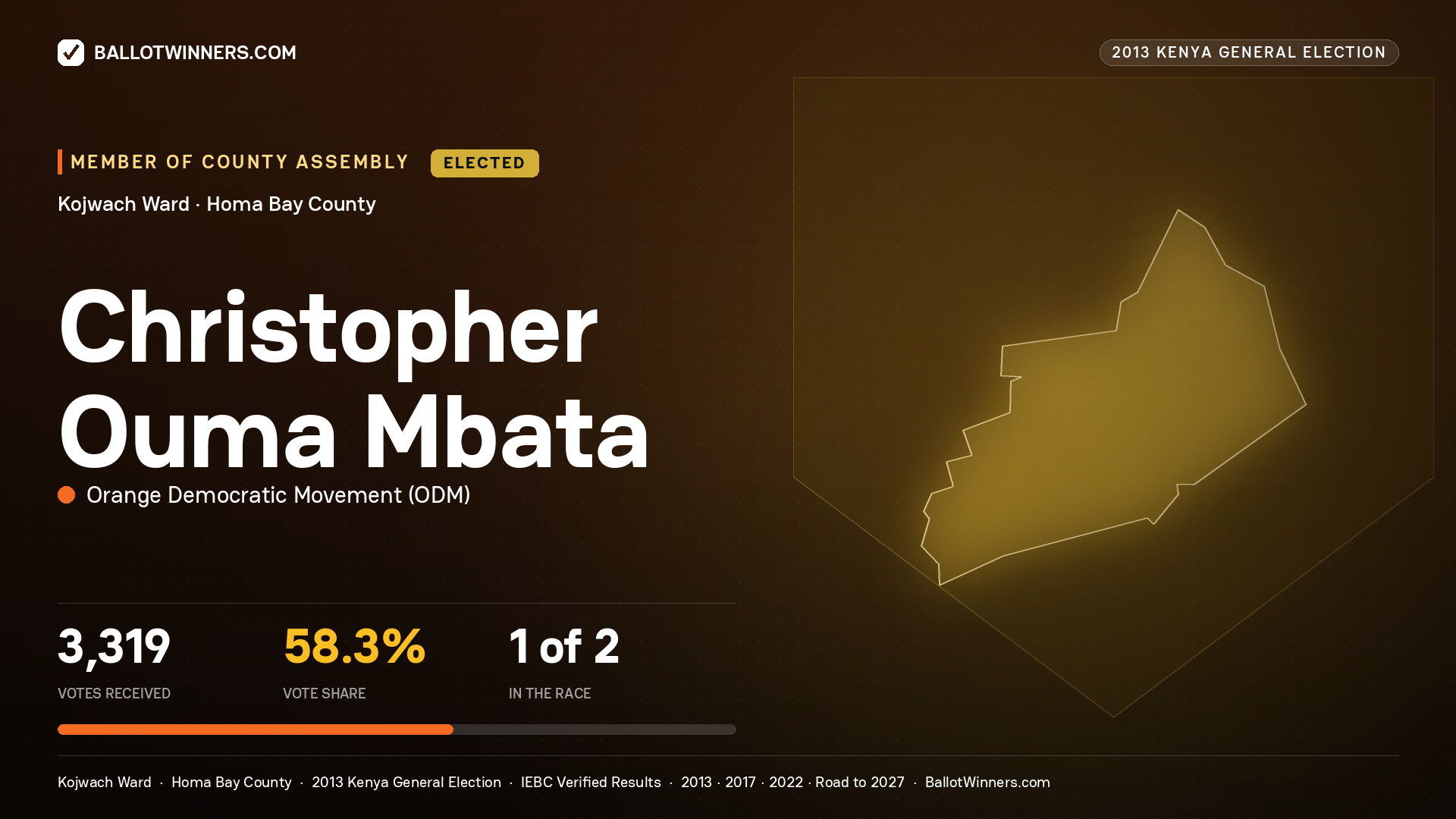 CHRISTOPHER OUMA MBATA, elected Member of County Assembly for KOJWACH, 3,319 votes, 2013 Kenya general election.