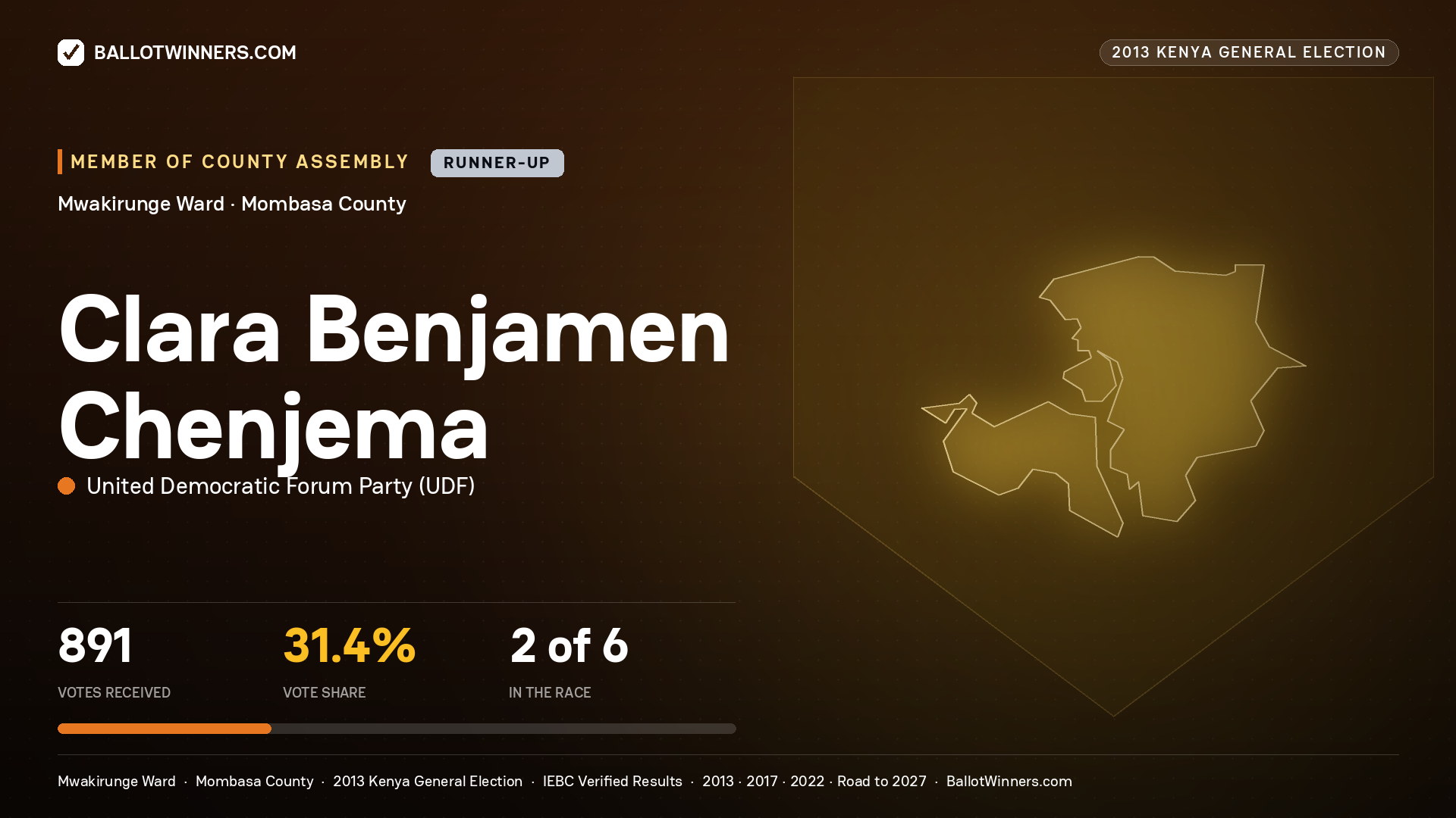 CLARA BENJAMEN CHENJEMA, contested Member of County Assembly for MWAKIRUNGE, 891 votes, 2013 Kenya general election.
