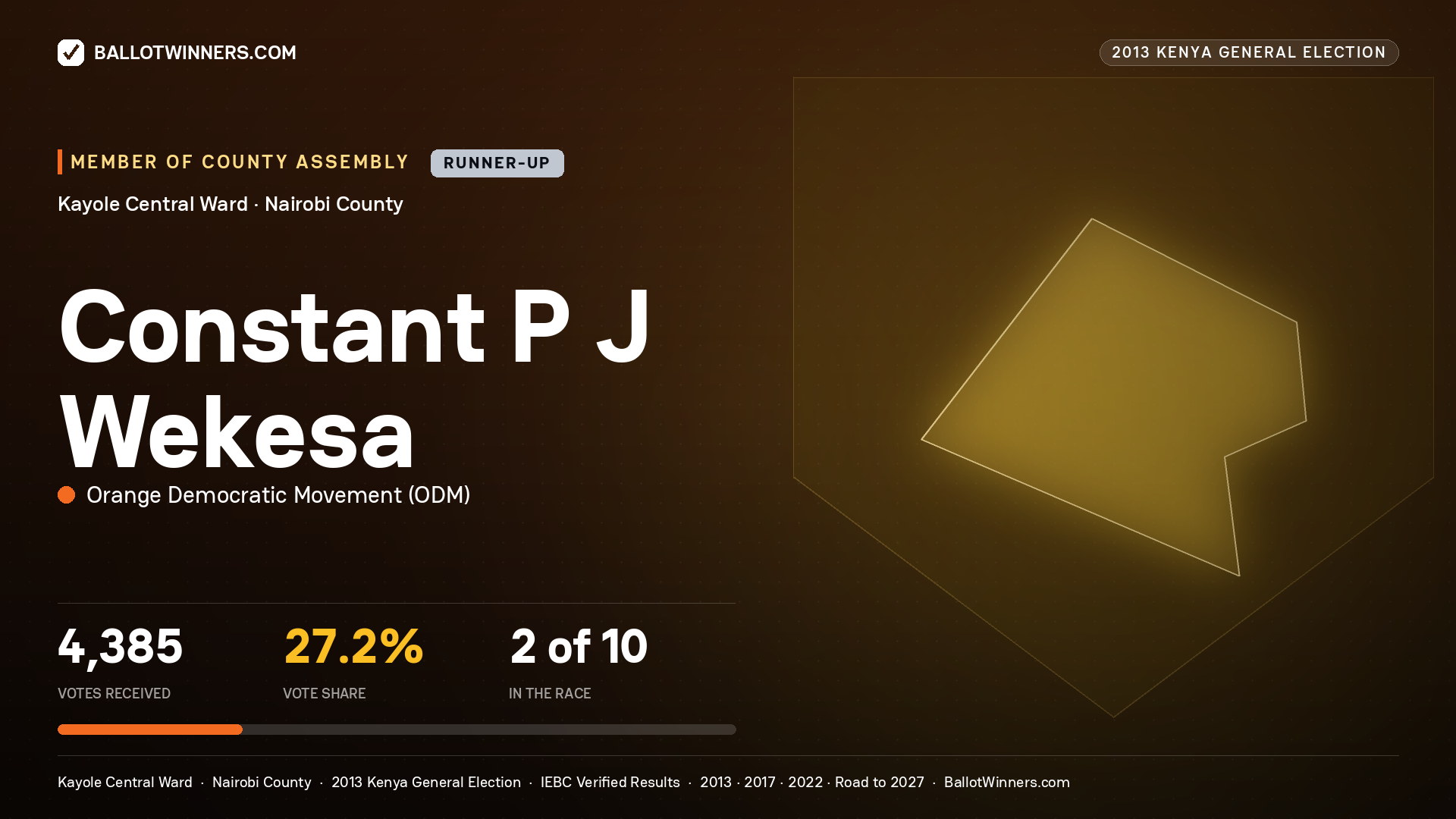 CONSTANT P J WEKESA, contested Member of County Assembly for KAYOLE CENTRAL, 4,385 votes, 2013 Kenya general election.