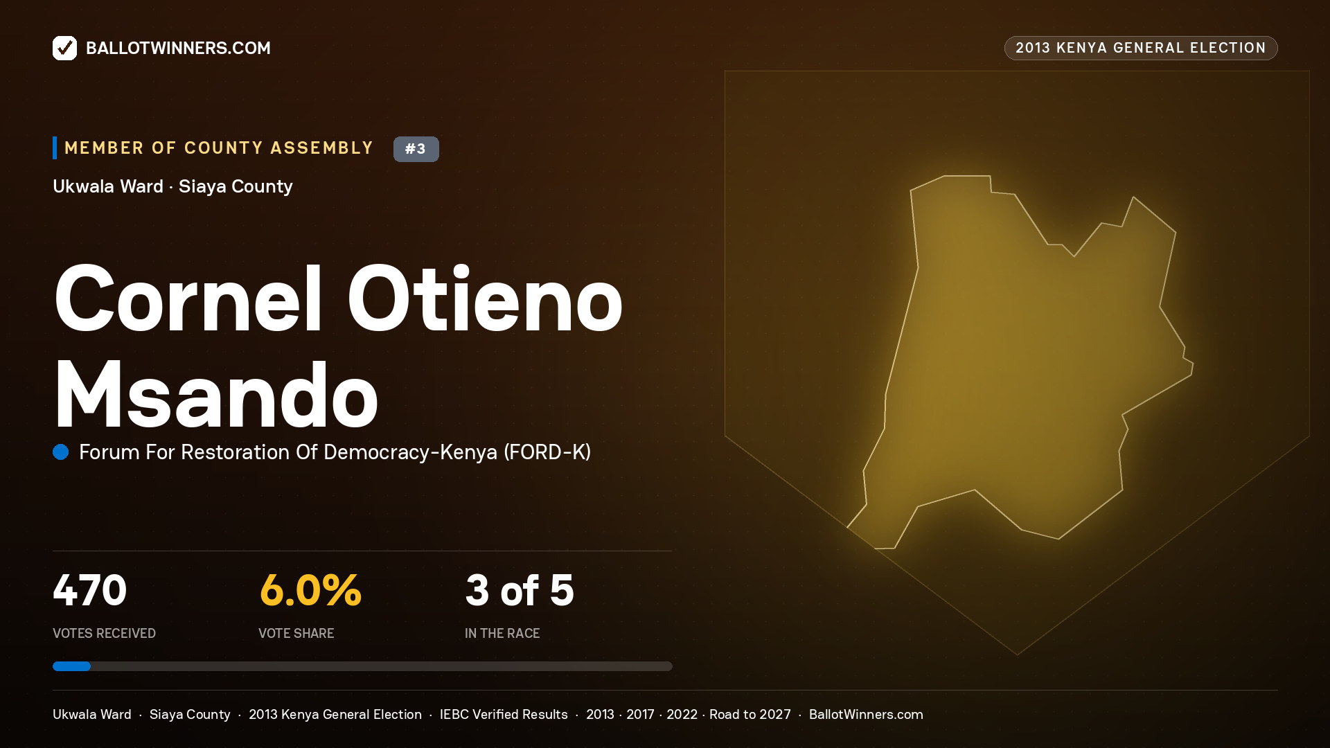 CORNEL OTIENO MSANDO, contested Member of County Assembly for UKWALA, 470 votes, 2013 Kenya general election.