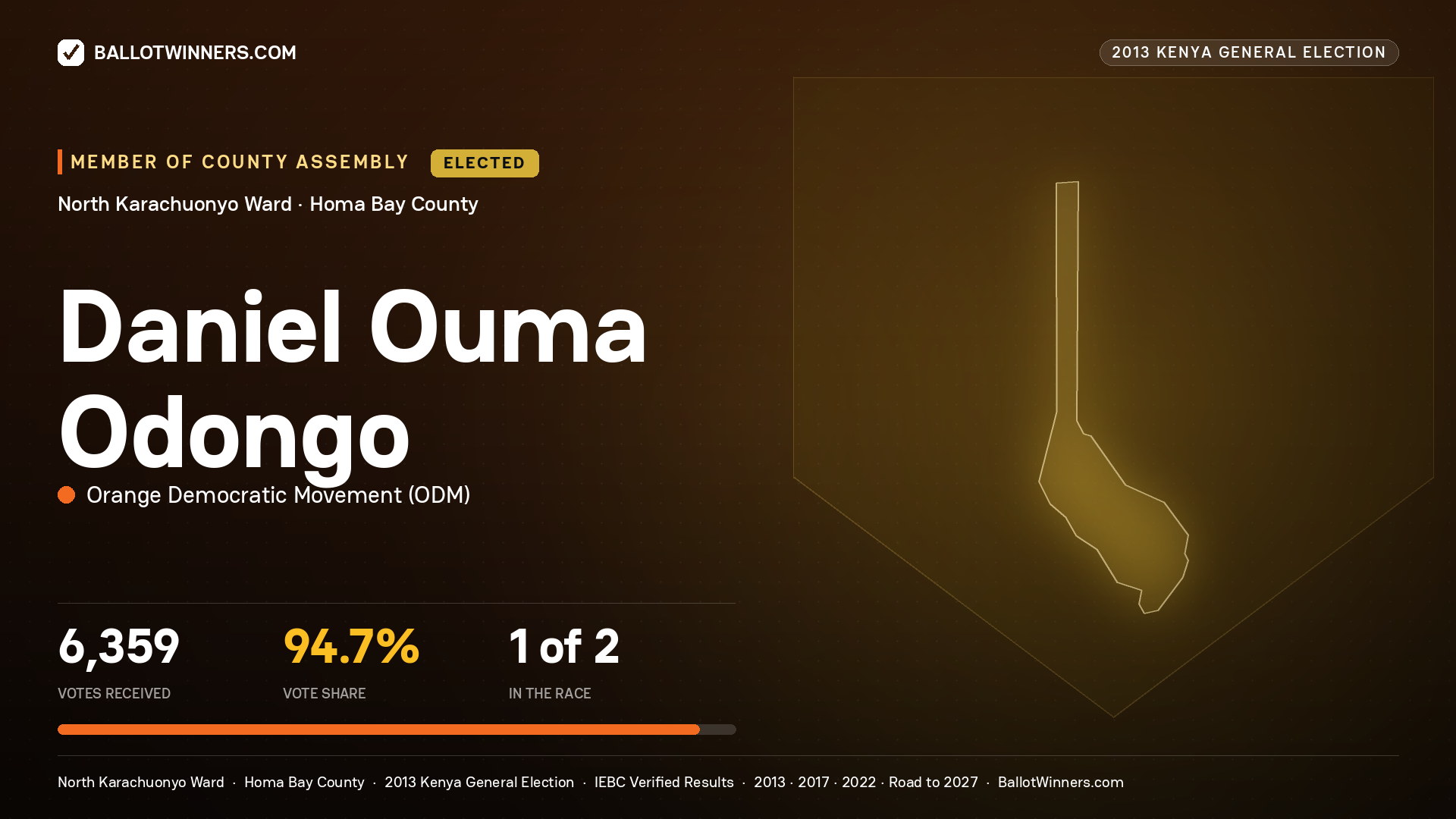 DANIEL OUMA ODONGO, elected Member of County Assembly for NORTH KARACHUONYO, 6,359 votes, 2013 Kenya general election.
