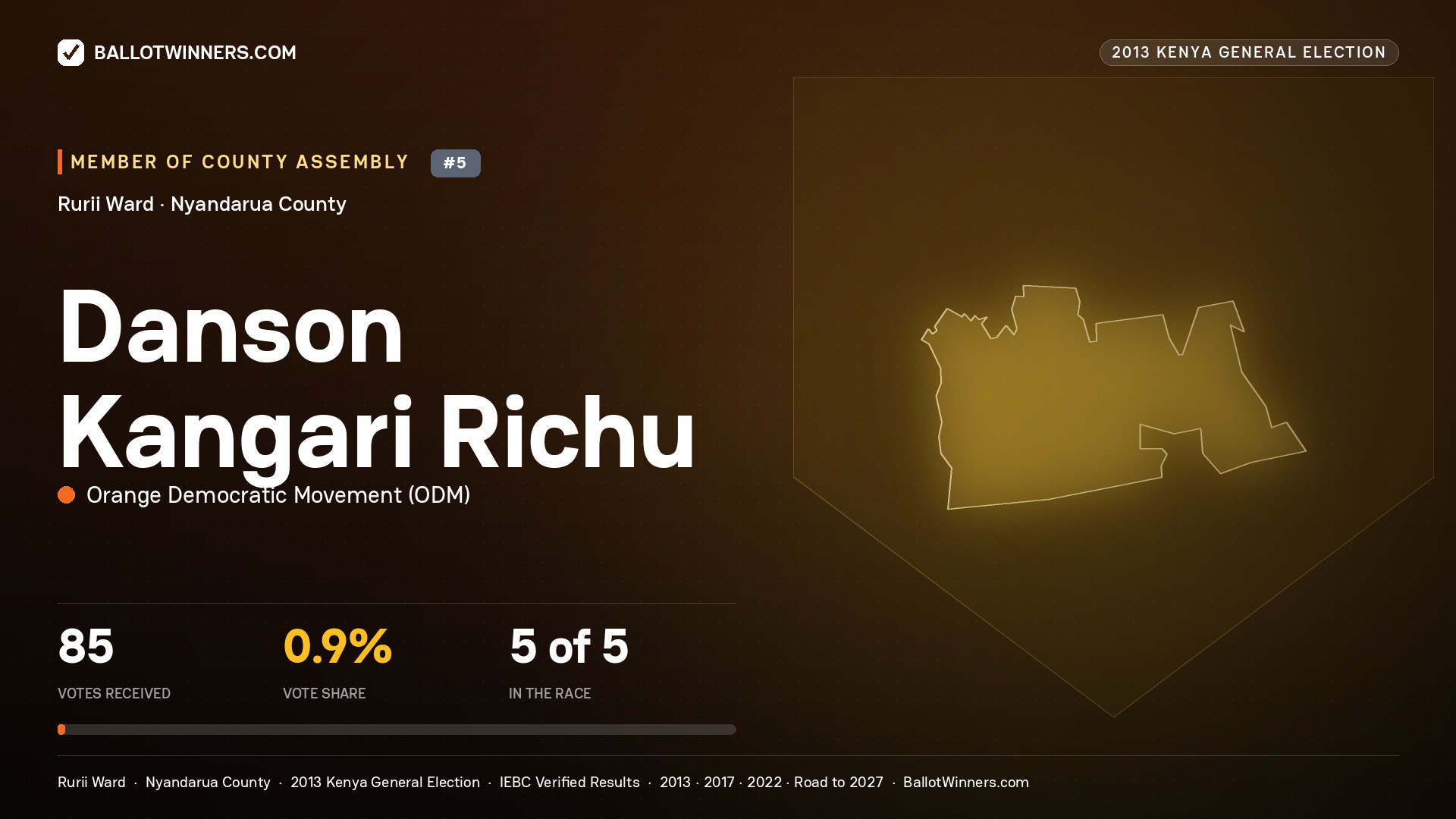 DANSON KANGARI RICHU, contested Member of County Assembly for RURII, 85 votes, 2013 Kenya general election.