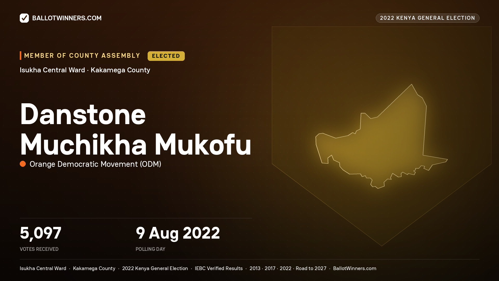Danstone Muchikha Mukofu, Orange Democratic
Movement, elected Member of County Assembly for Isukha Central, 5,097 votes, 2022 Kenya general election.