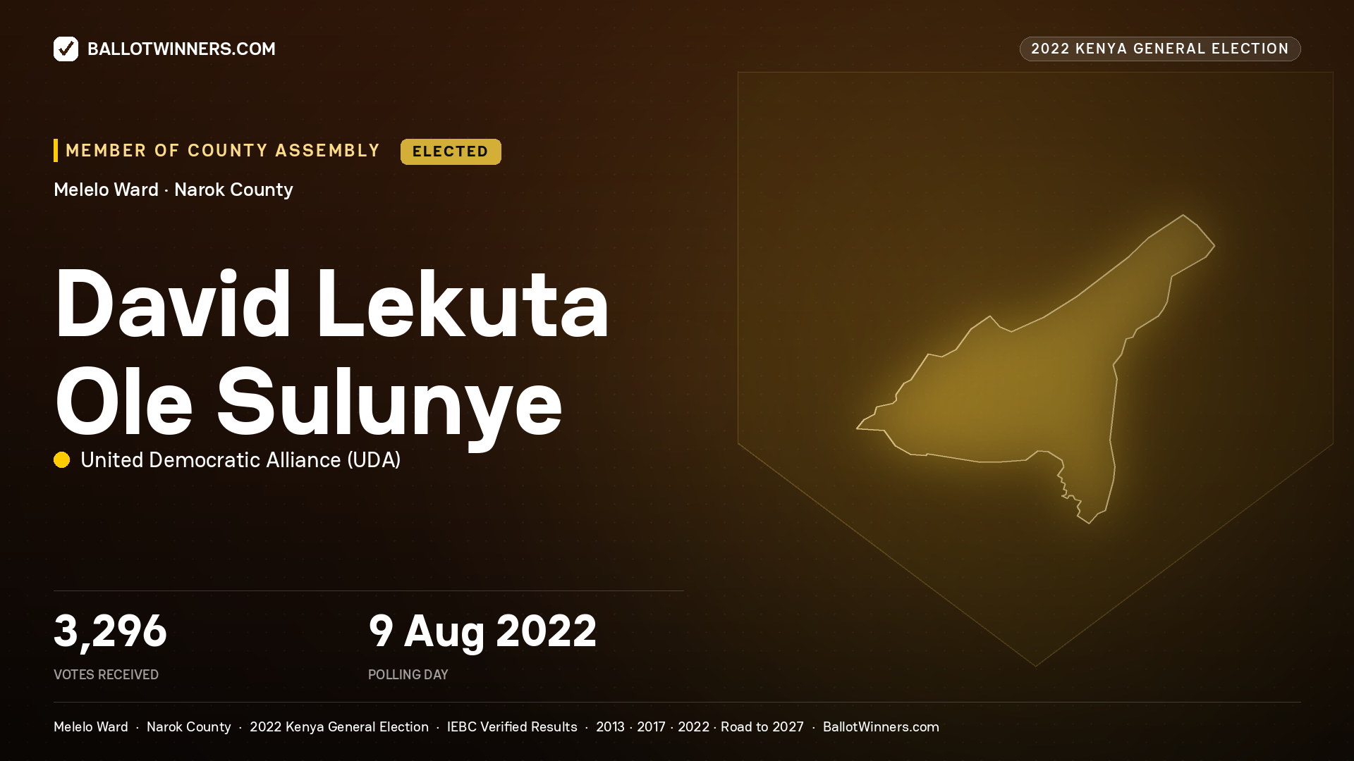 David Lekuta Ole Sulunye, United Democratic Alliance, elected Member of County Assembly for Melelo, 3,296 votes, 2022 Kenya general election.