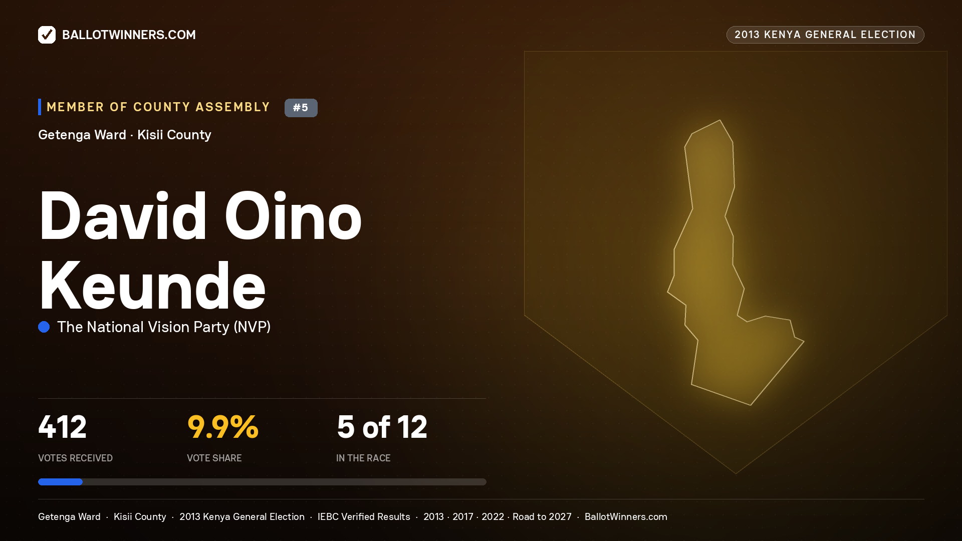 DAVID OINO KEUNDE, contested Member of County Assembly for GETENGA, 412 votes, 2013 Kenya general election.
