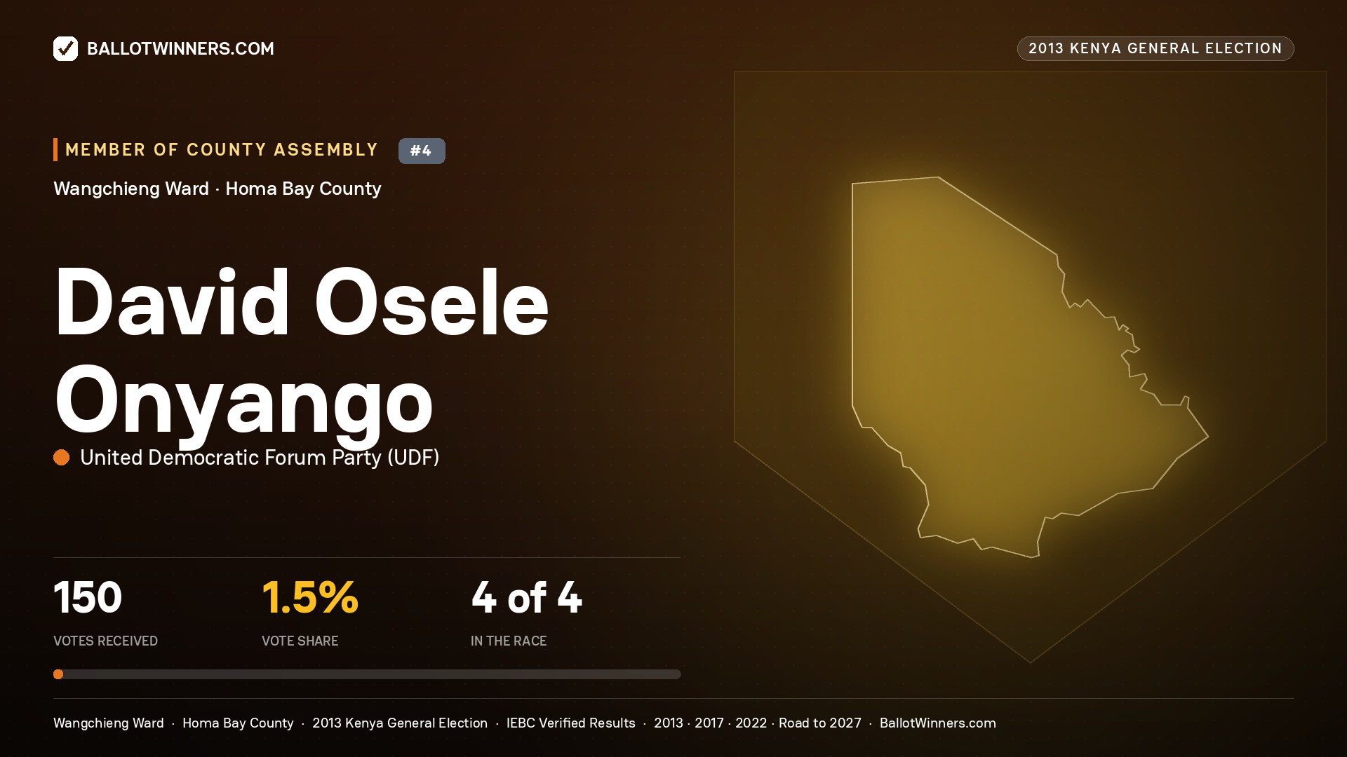 DAVID OSELE ONYANGO, contested Member of County Assembly for WANGCHIENG, 150 votes, 2013 Kenya general election.