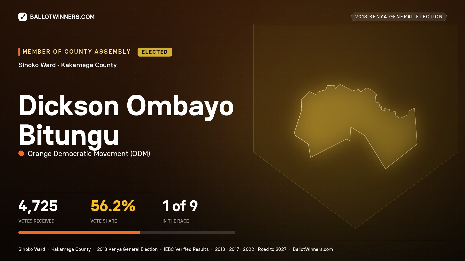 DICKSON OMBAYO BITUNGU, elected Member of County Assembly for SINOKO, 4,725 votes, 2013 Kenya general election.