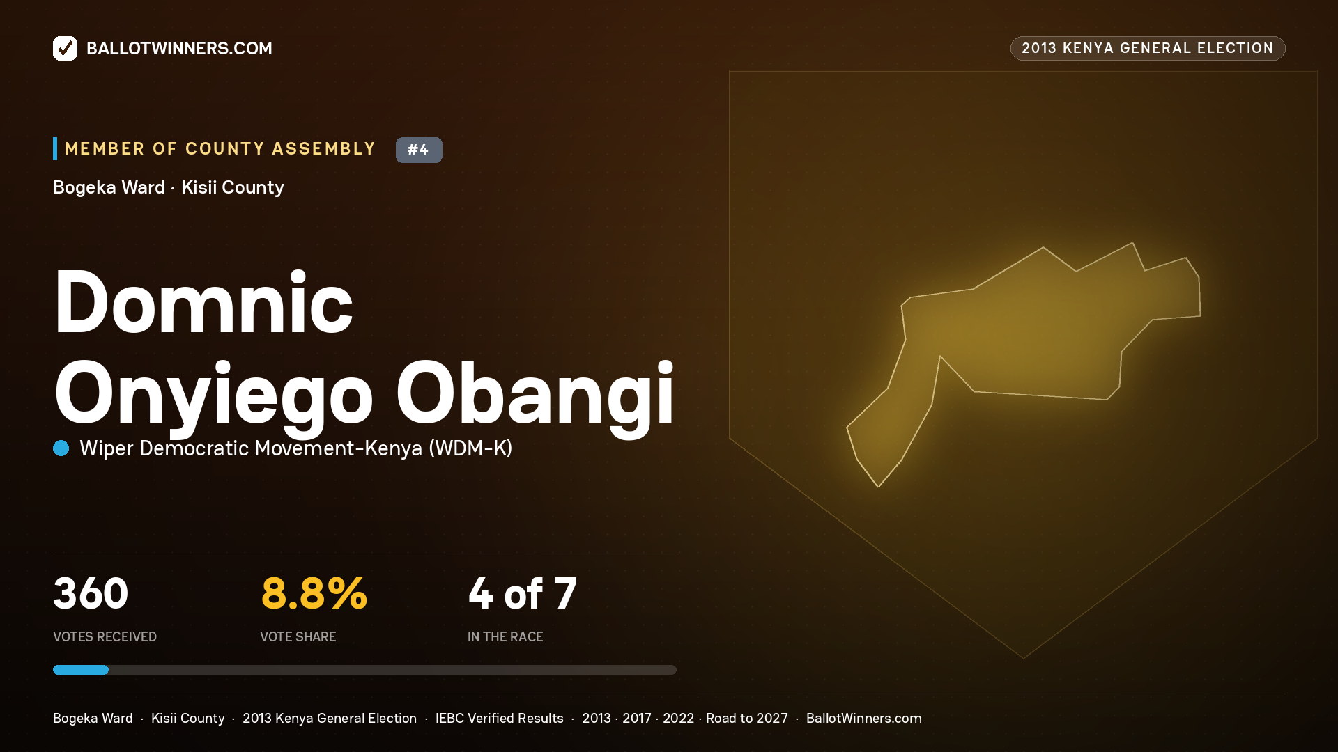 DOMNIC ONYIEGO OBANGI, contested Member of County Assembly for BOGEKA, 360 votes, 2013 Kenya general election.