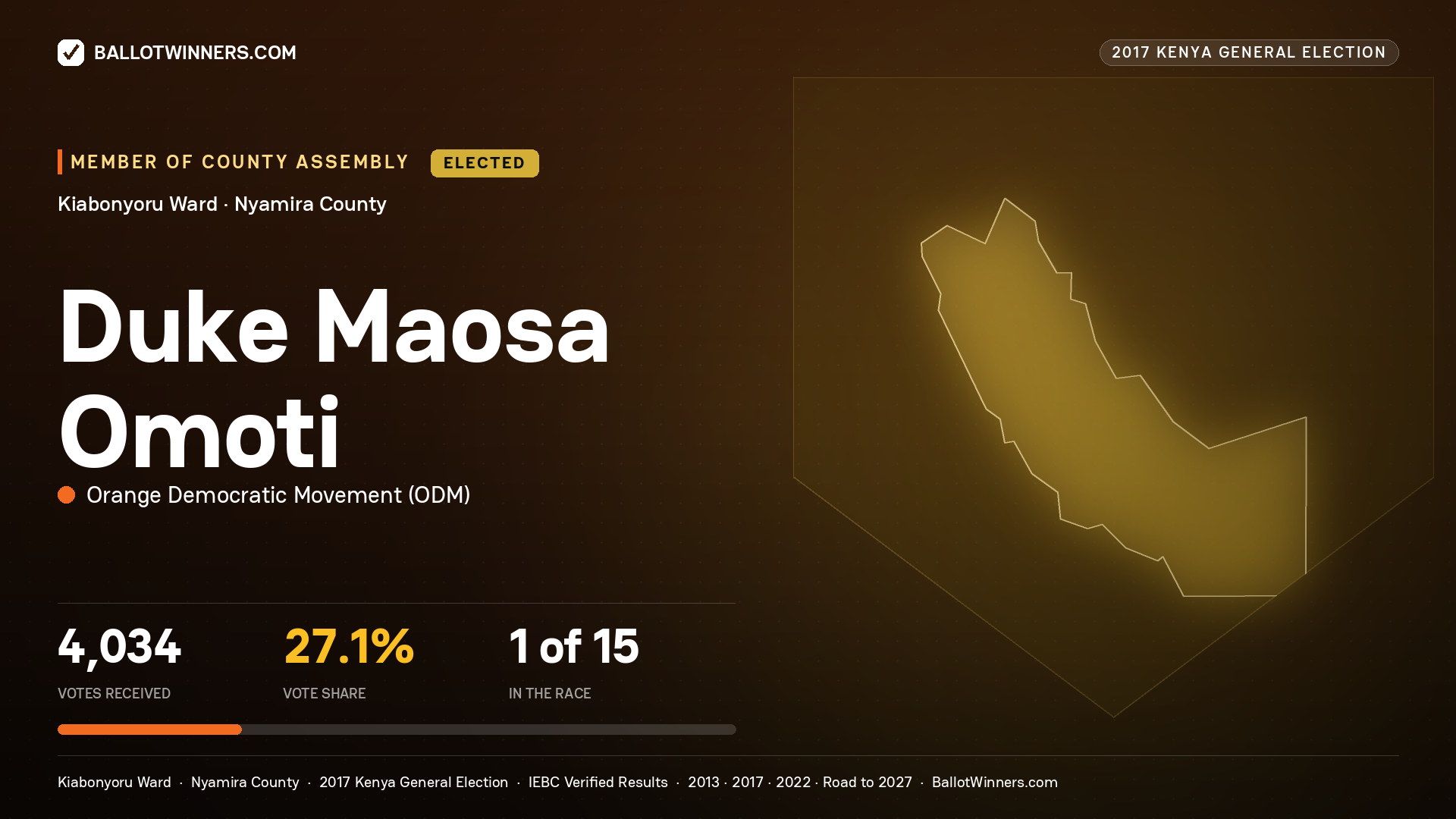 DUKE MAOSA OMOTI, ORANGE DEMOCRATIC MOVEMENT, elected Member of County Assembly for KIABONYORU, 4,034 votes, 2017 Kenya general election.