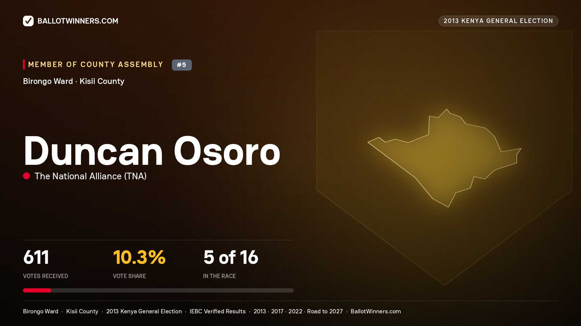 DUNCAN OSORO, contested Member of County Assembly for BIRONGO, 611 votes, 2013 Kenya general election.