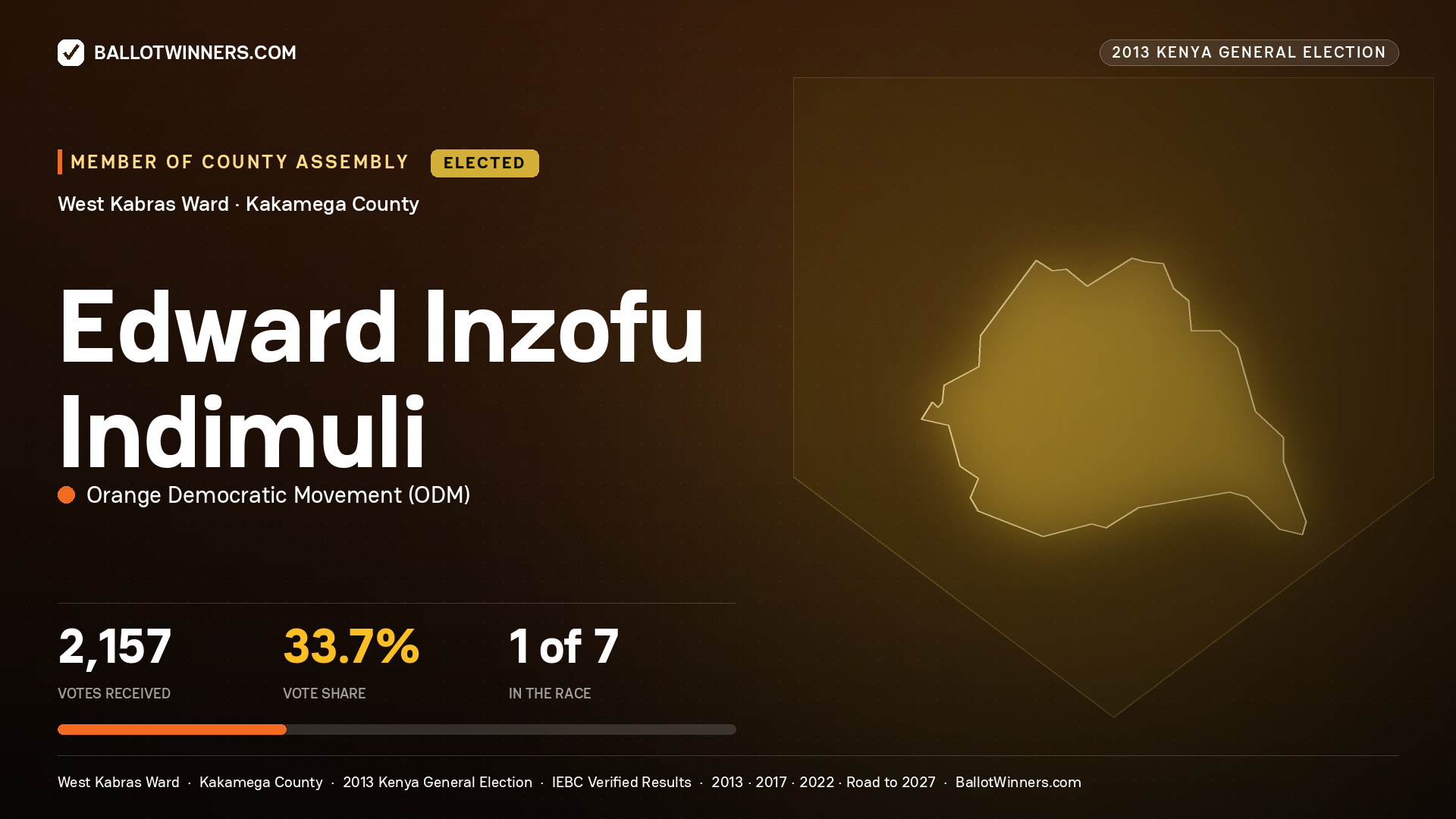 EDWARD INZOFU INDIMULI, elected Member of County Assembly for WEST KABRAS, 2,157 votes, 2013 Kenya general election.