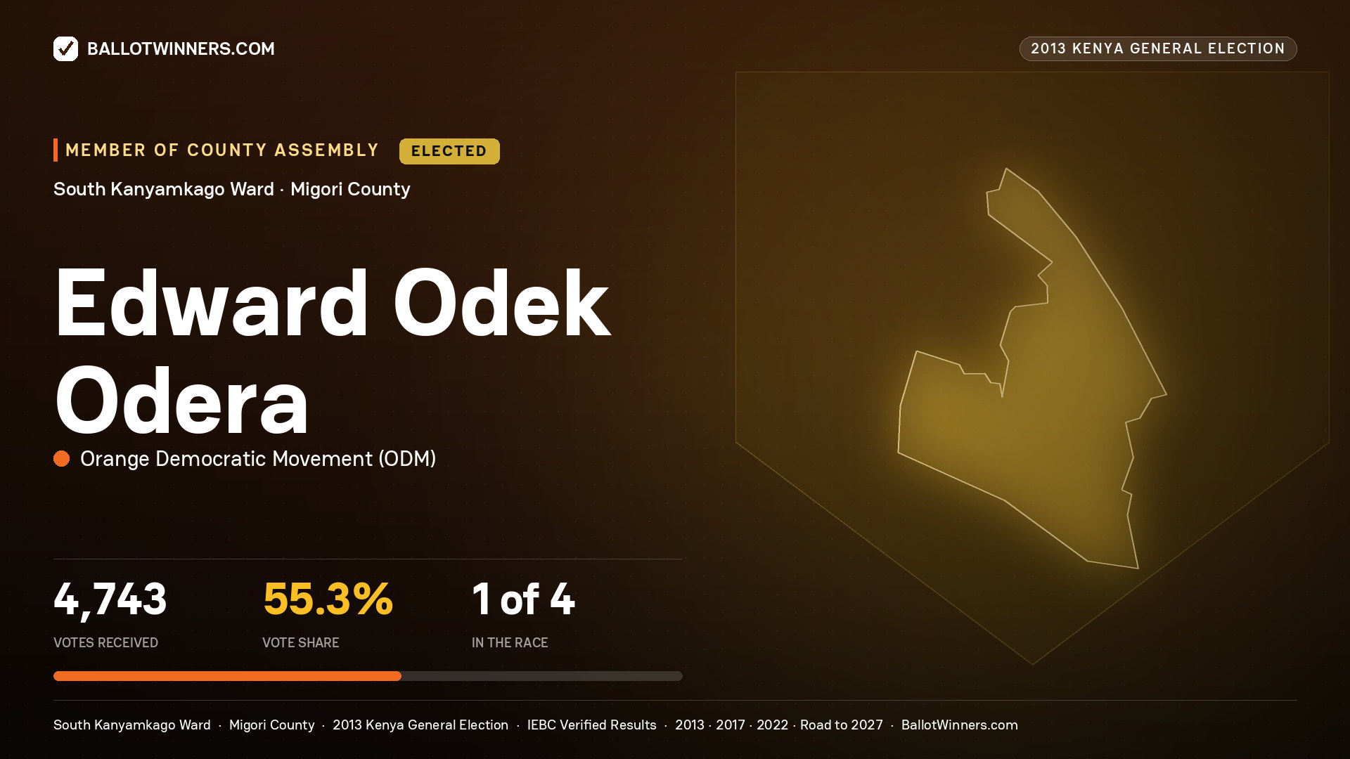 EDWARD ODEK ODERA, elected Member of County Assembly for SOUTH KANYAMKAGO, 4,743 votes, 2013 Kenya general election.