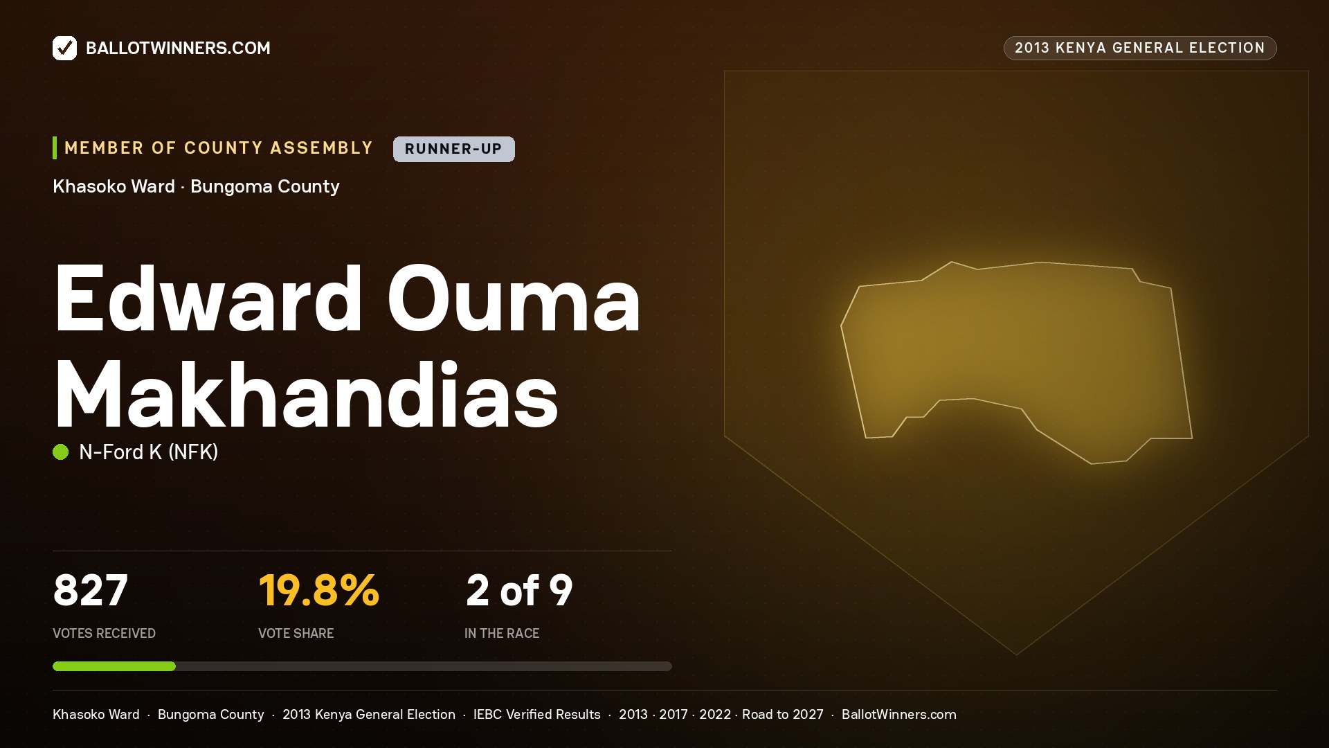 EDWARD OUMA MAKHANDIAS, contested Member of County Assembly for KHASOKO, 827 votes, 2013 Kenya general election.