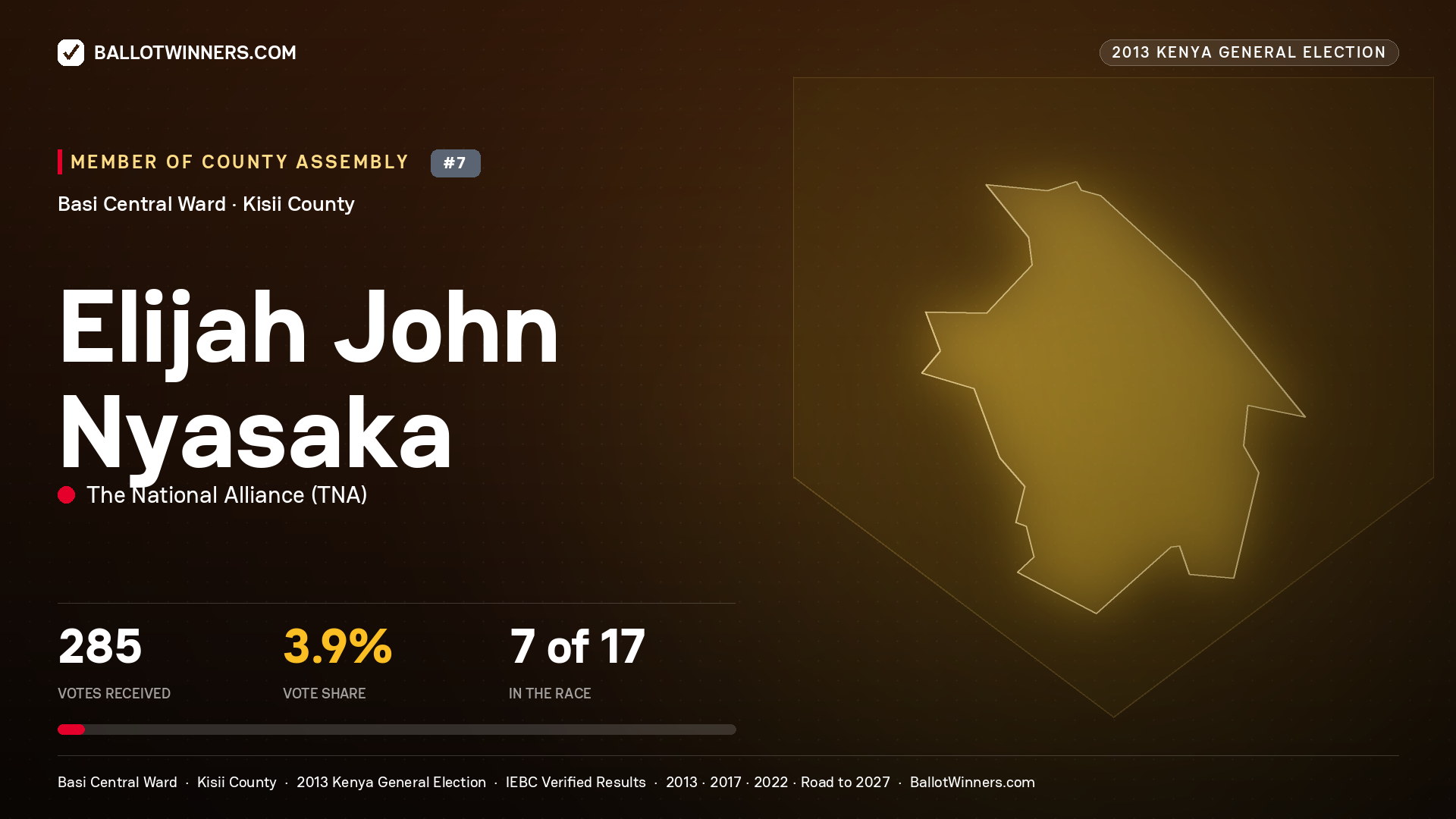 ELIJAH JOHN NYASAKA, contested Member of County Assembly for BASI CENTRAL, 285 votes, 2013 Kenya general election.