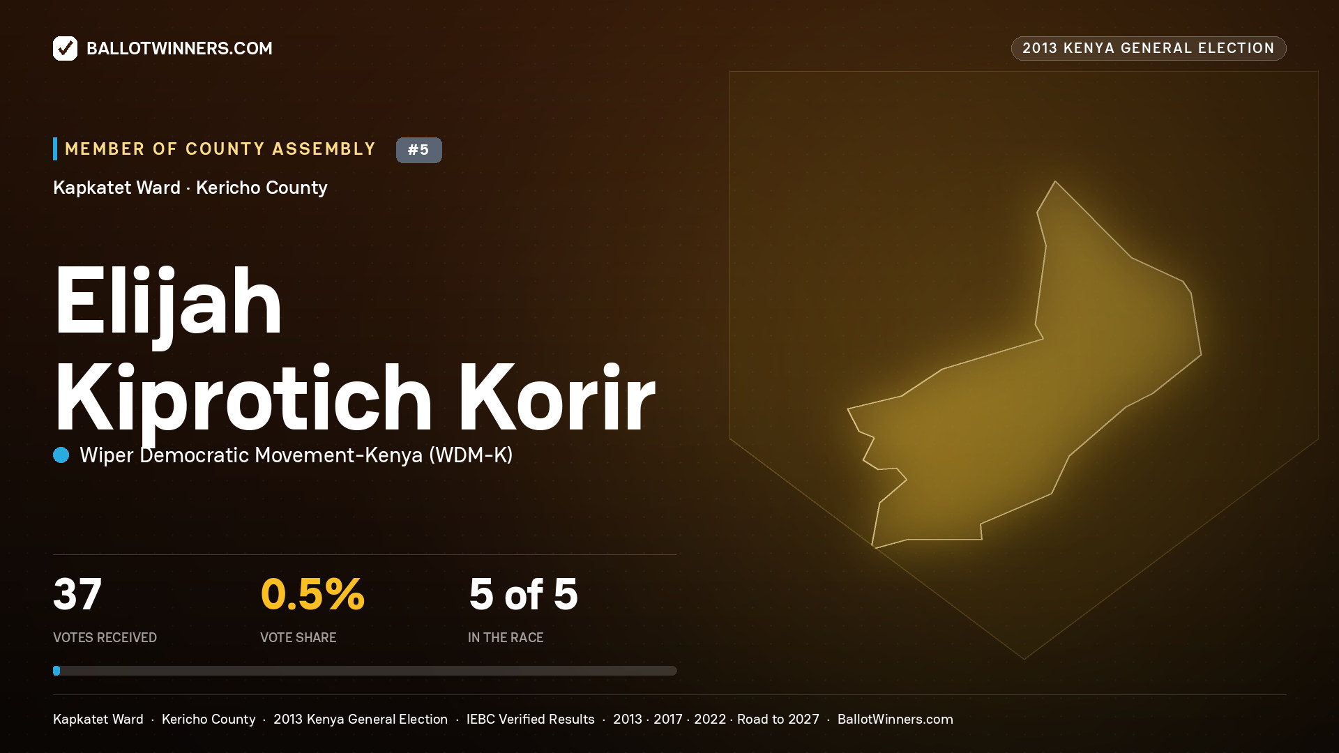ELIJAH KIPROTICH KORIR, contested Member of County Assembly for KAPKATET, 37 votes, 2013 Kenya general election.