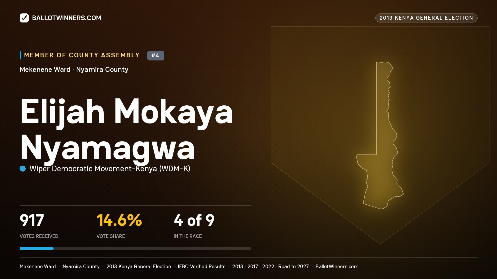 ELIJAH MOKAYA NYAMAGWA, contested Member of County Assembly for MEKENENE, 917 votes, 2013 Kenya general election.