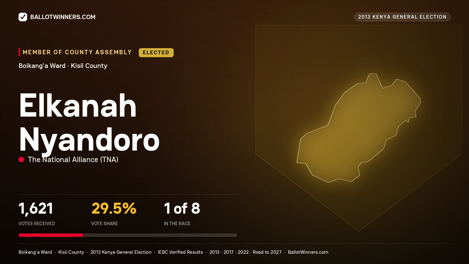 ELKANAH NYANDORO, elected Member of County Assembly for BOIKANG'A, 1,621 votes, 2013 Kenya general election.