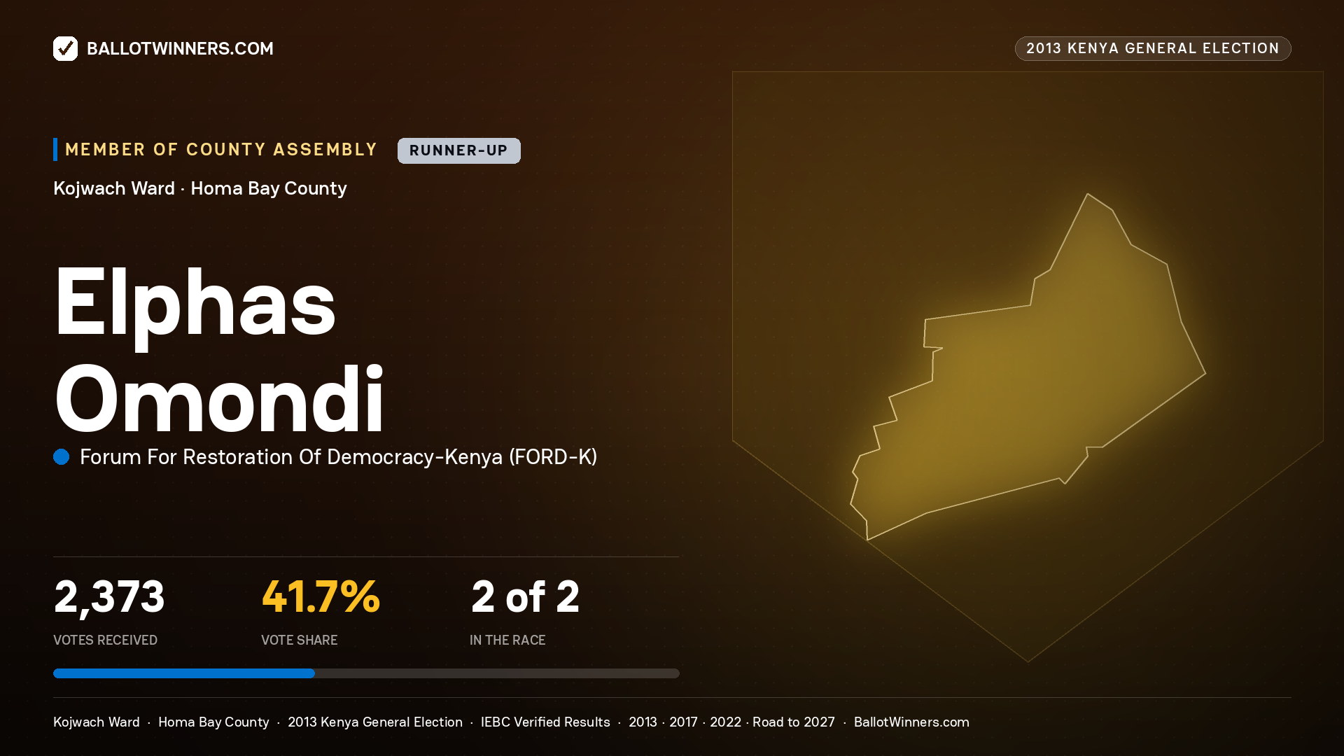 ELPHAS OMONDI, contested Member of County Assembly for KOJWACH, 2,373 votes, 2013 Kenya general election.