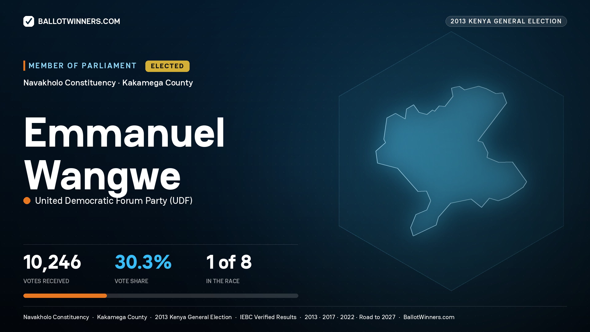 EMMANUEL WANGWE, elected Member of Parliament for NAVAKHOLO, 10,246 votes, 2013 Kenya general election.