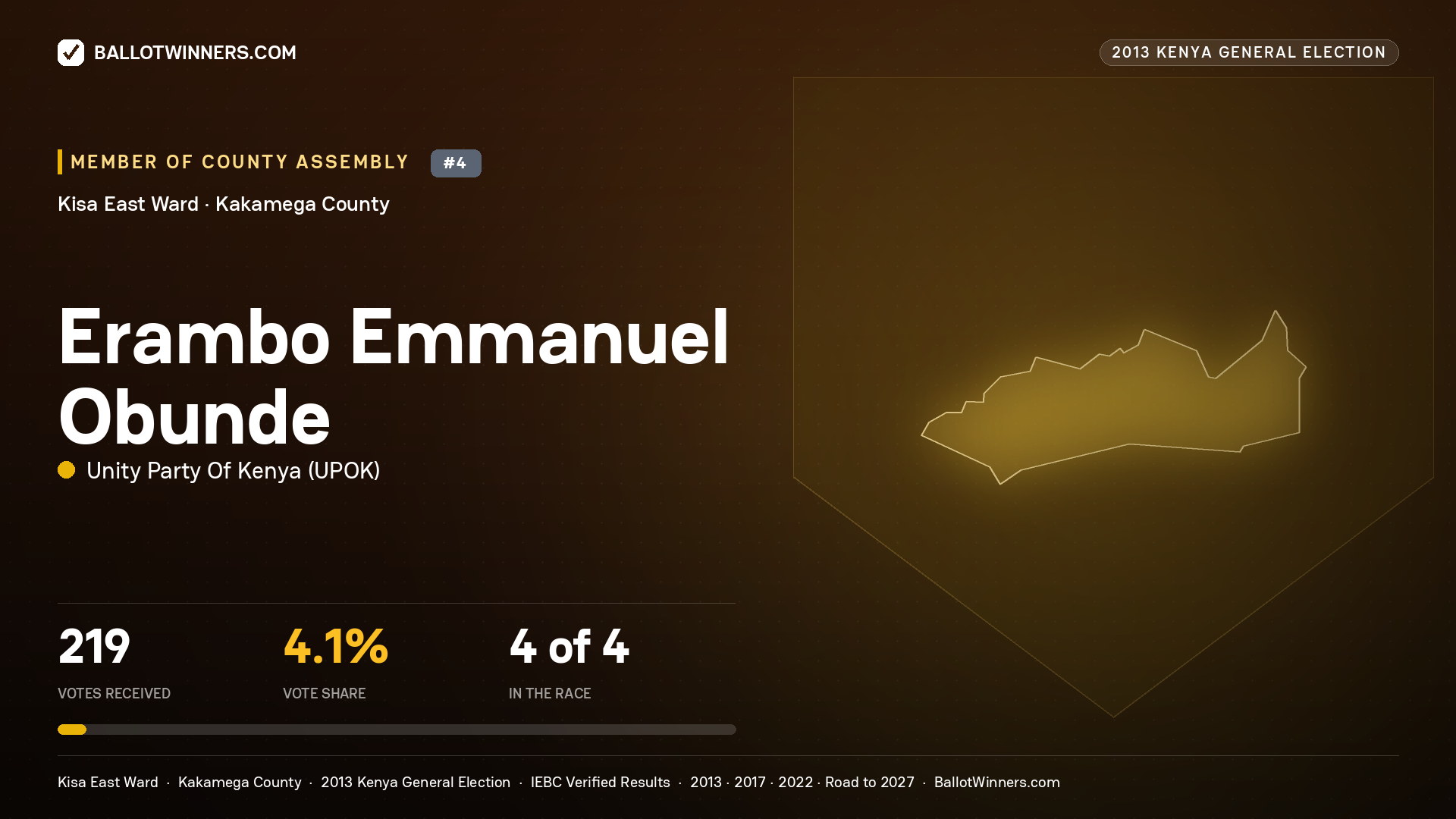 ERAMBO EMMANUEL OBUNDE, contested Member of County Assembly for KISA EAST, 219 votes, 2013 Kenya general election.