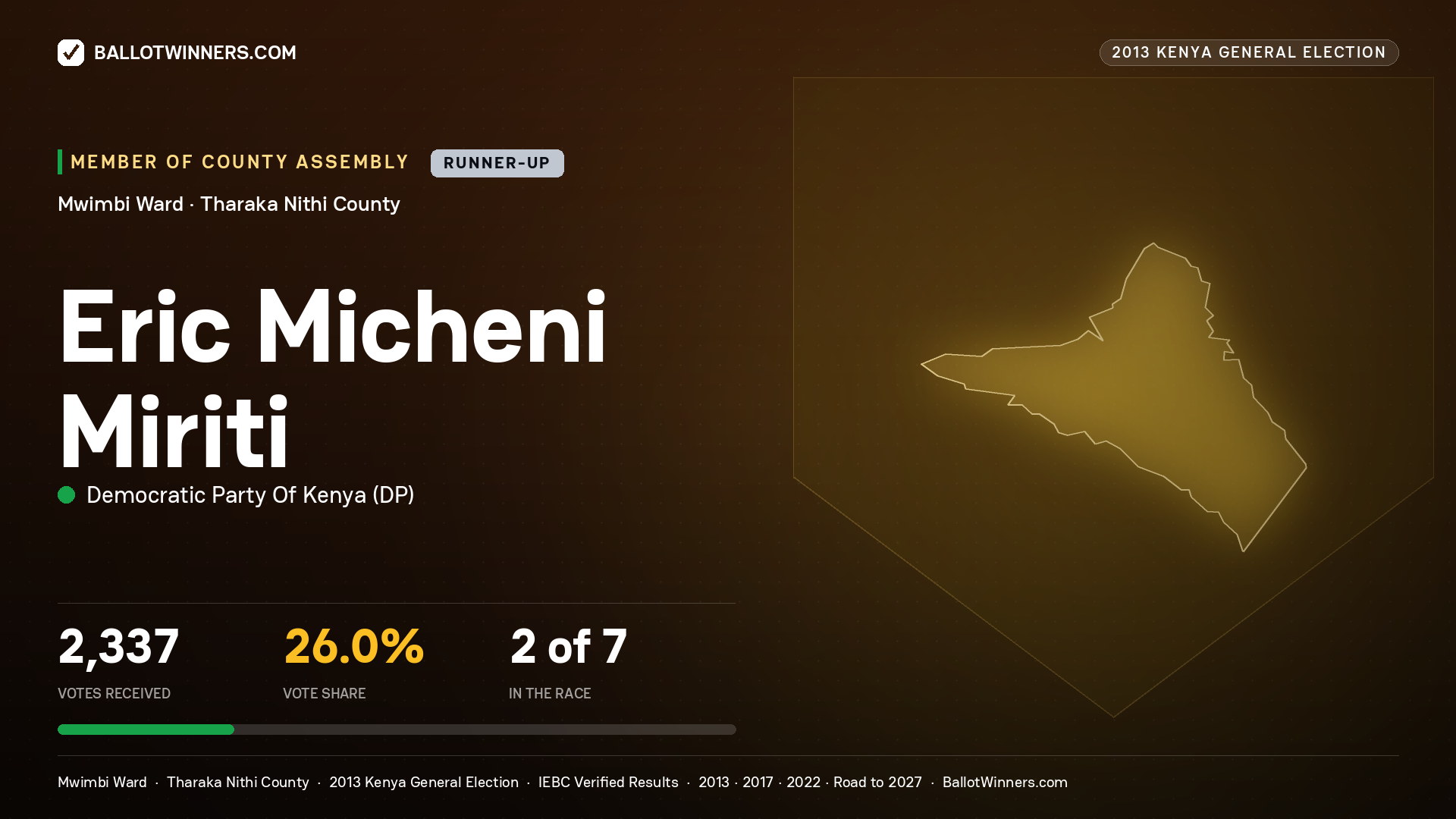 ERIC MICHENI MIRITI, contested Member of County Assembly for MWIMBI, 2,337 votes, 2013 Kenya general election.