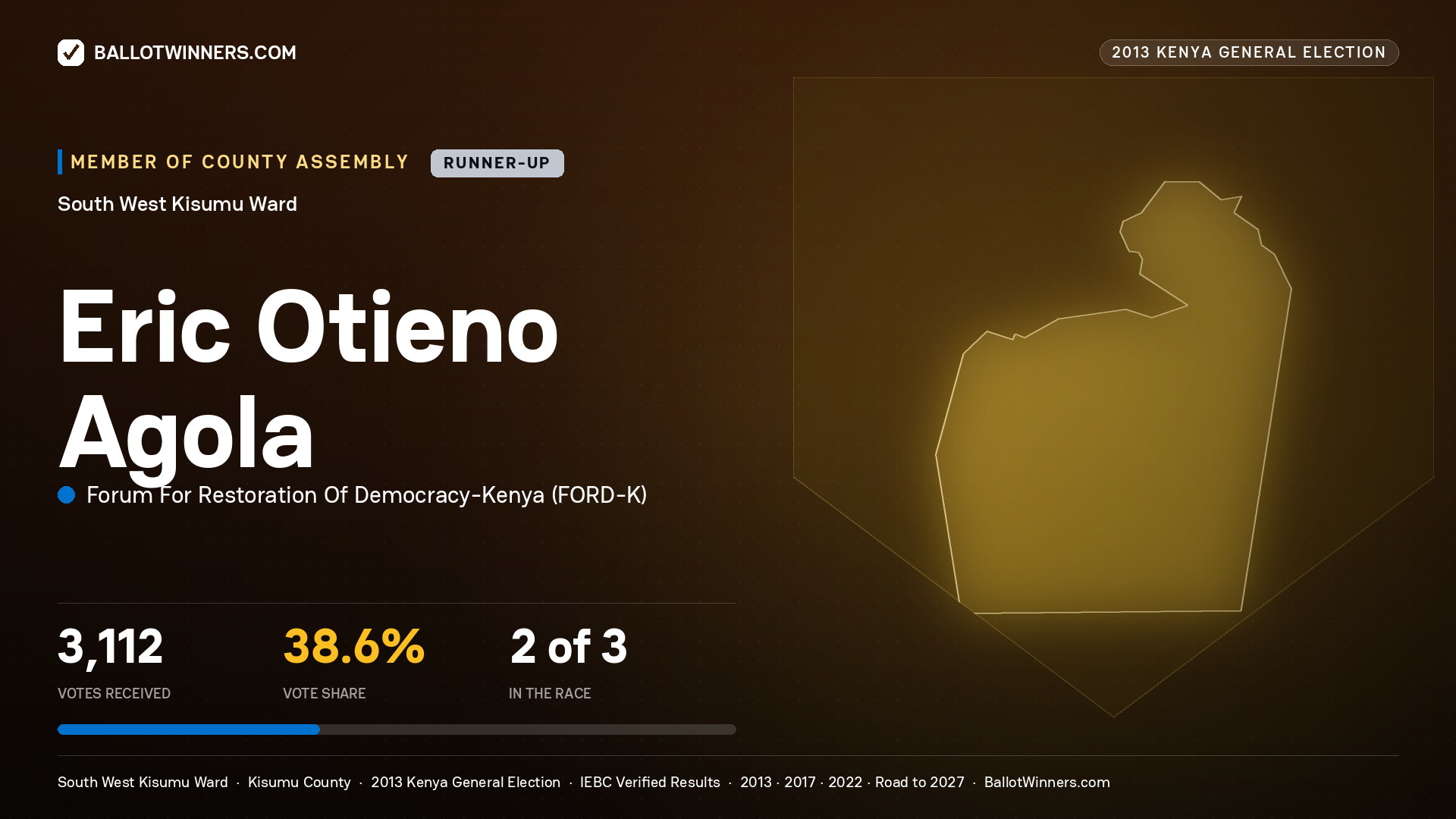 ERIC OTIENO AGOLA, contested Member of County Assembly for SOUTH WEST KISUMU, 3,112 votes, 2013 Kenya general election.