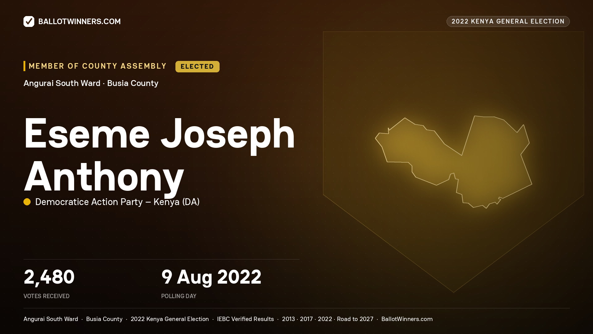 Eseme Joseph Anthony, Democratice Action Party – Kenya, elected Member of County Assembly for Angurai South, 2,480 votes, 2022 Kenya general election.