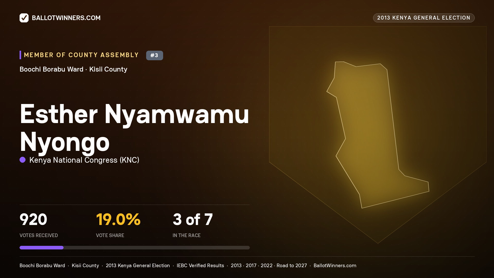 ESTHER NYAMWAMU NYONGO, contested Member of County Assembly for BOOCHI BORABU, 920 votes, 2013 Kenya general election.