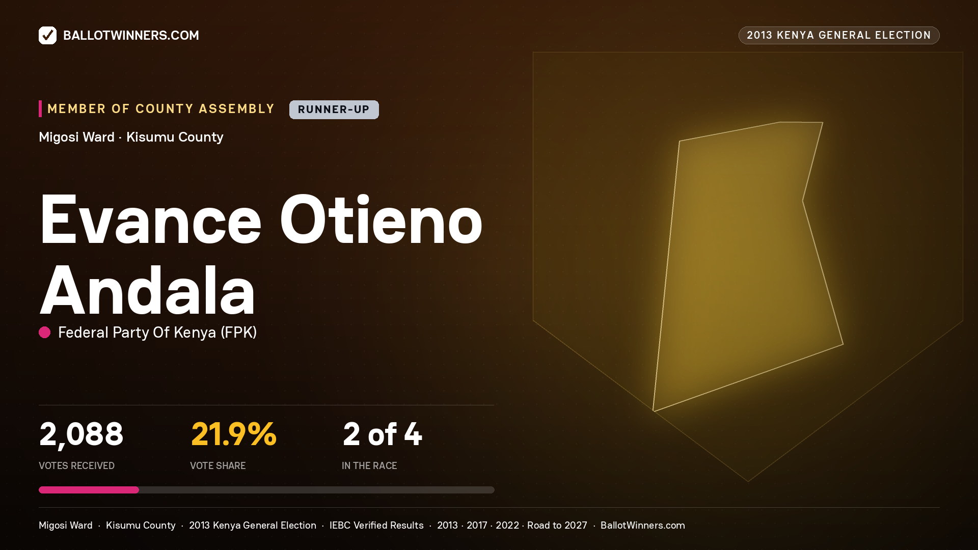 EVANCE OTIENO ANDALA, contested Member of County Assembly for MIGOSI, 2,088 votes, 2013 Kenya general election.